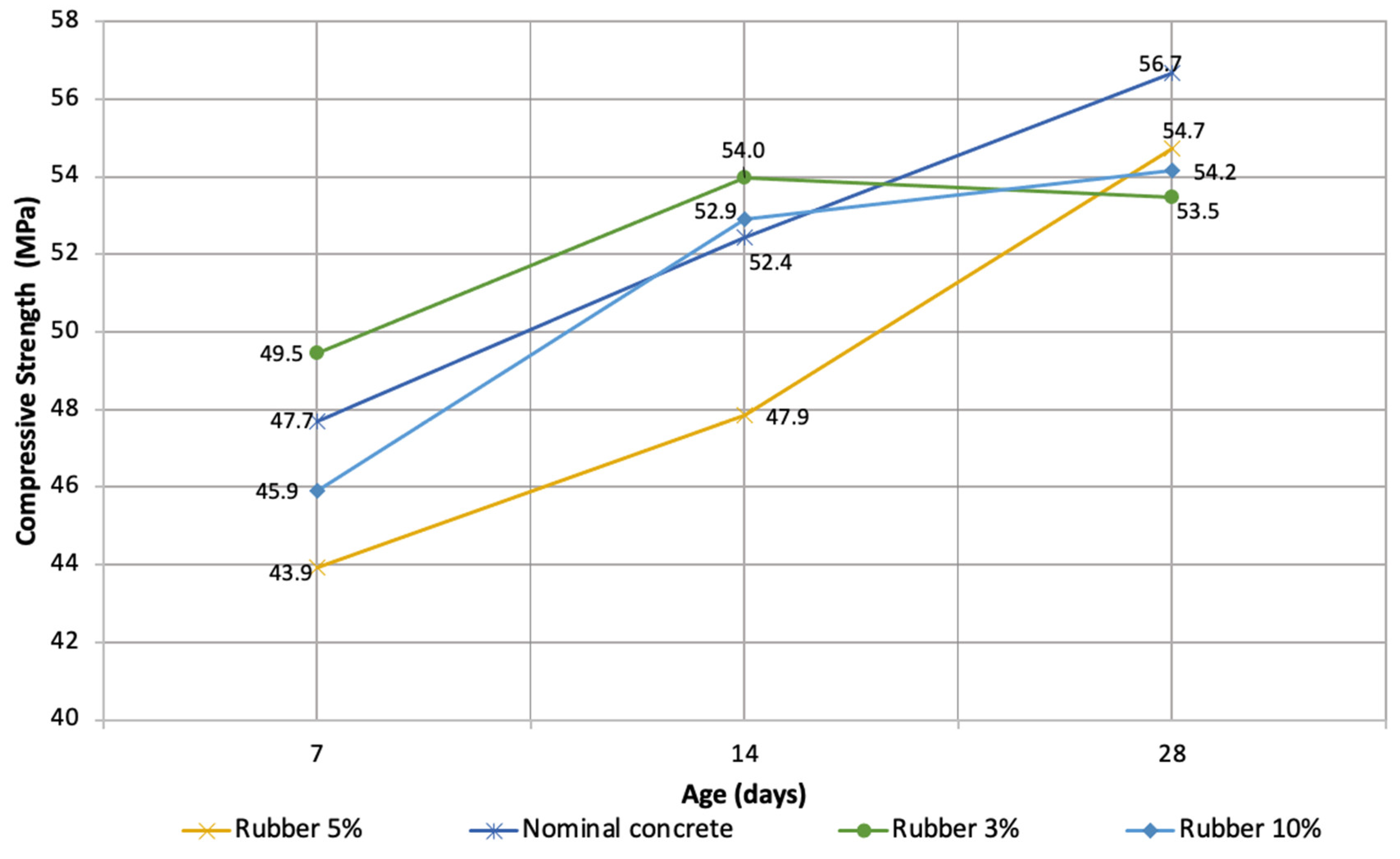 Materials 16 00063 g004