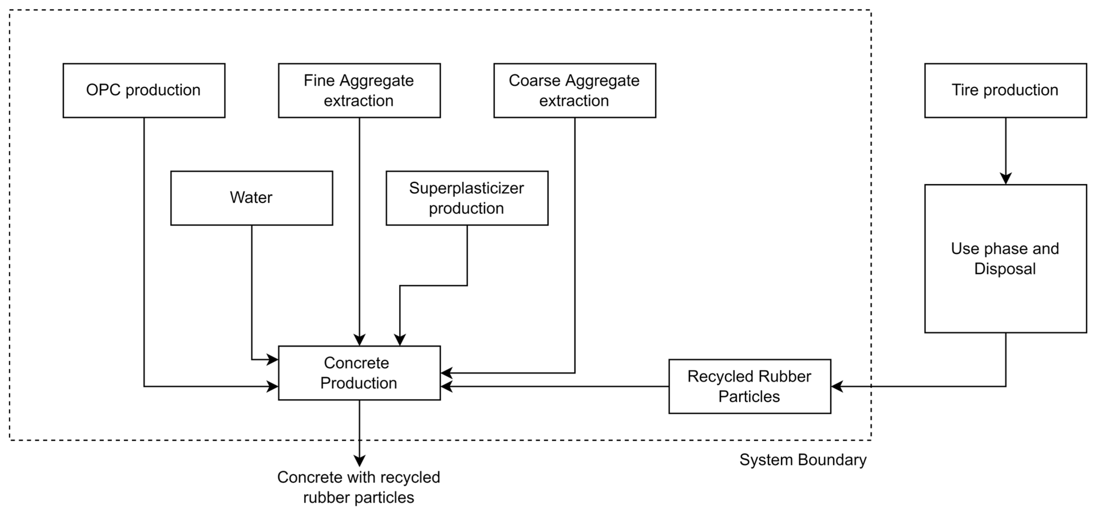 Materials 16 00063 g008