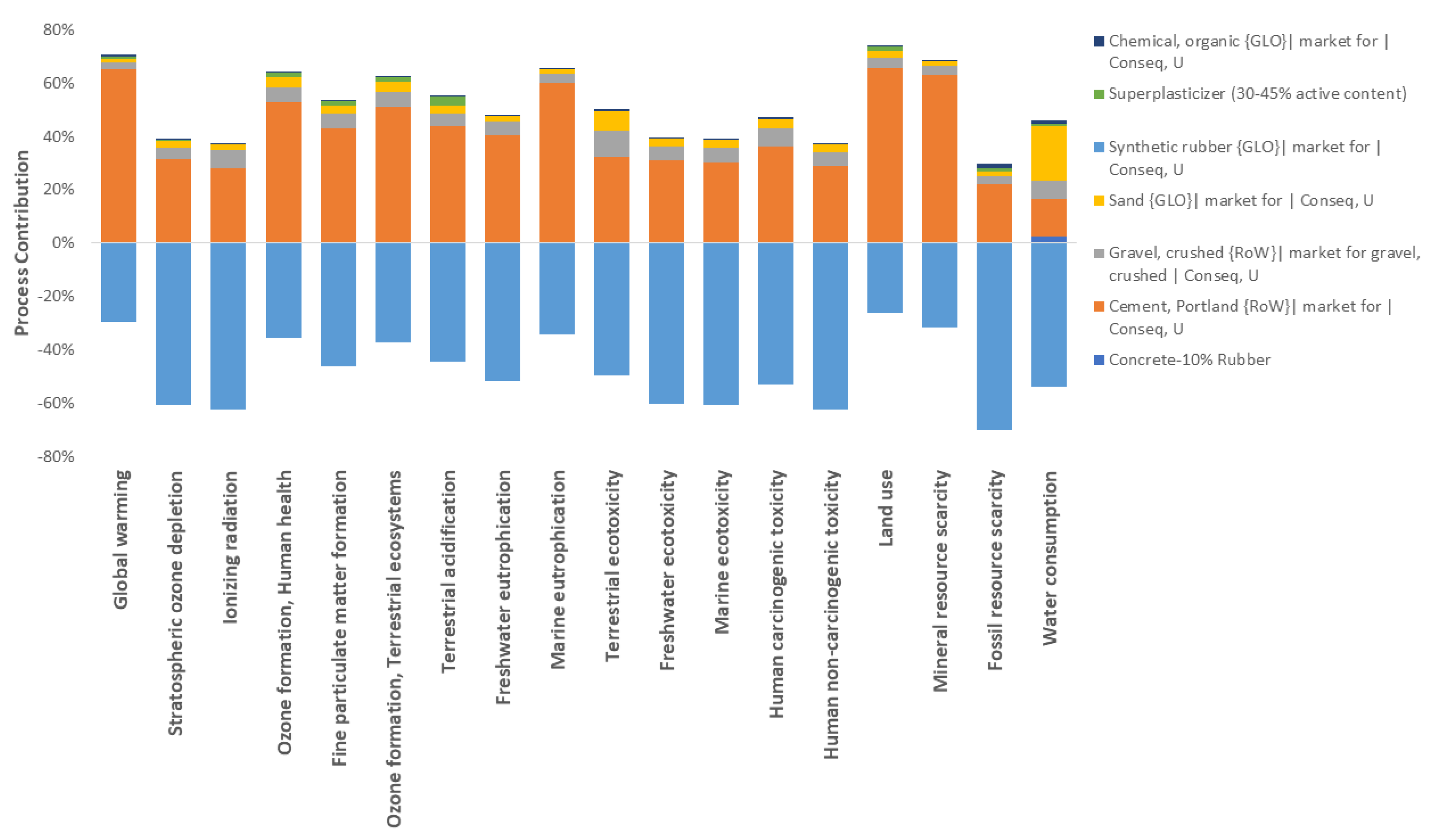 Materials 16 00063 g010