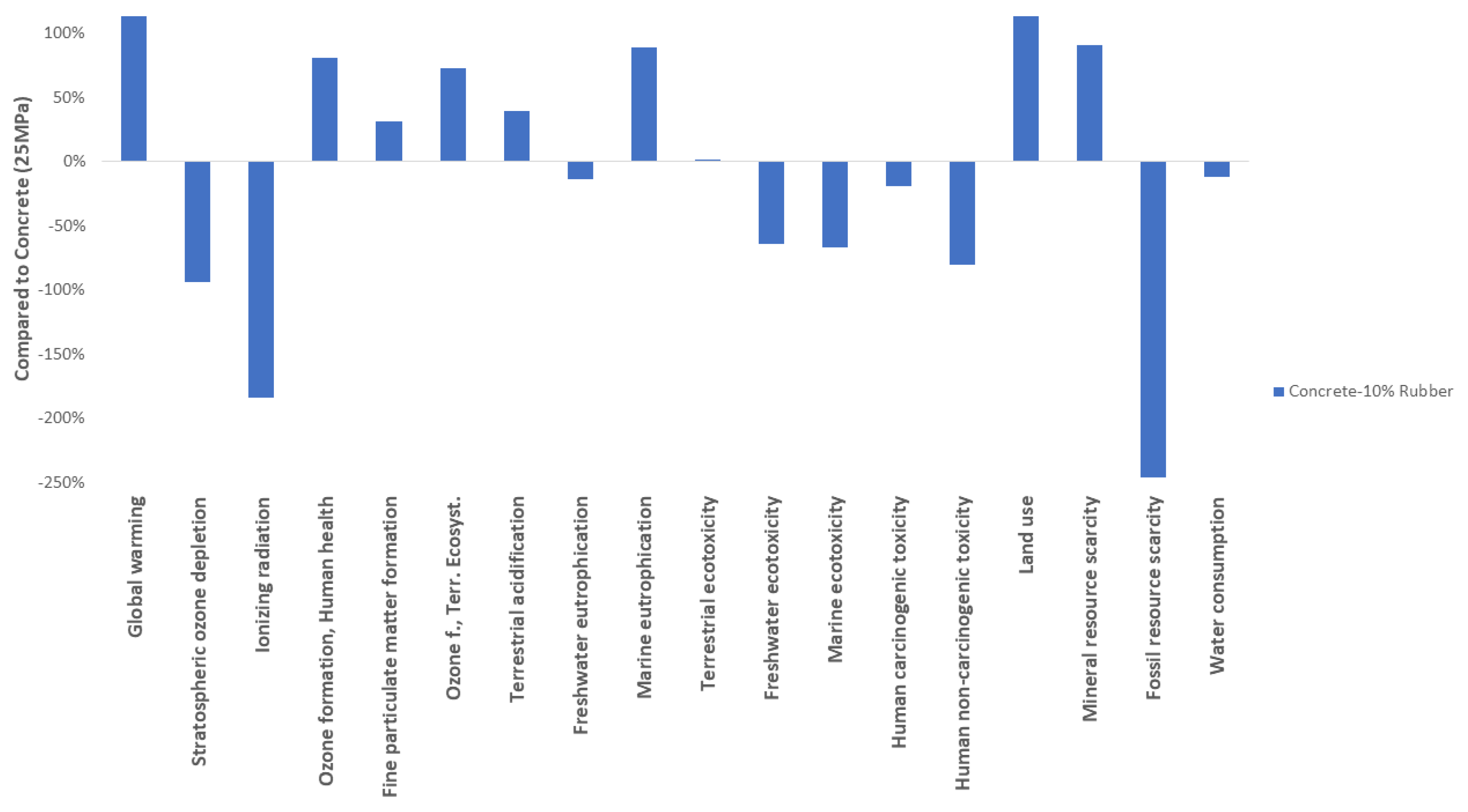 Materials 16 00063 g011