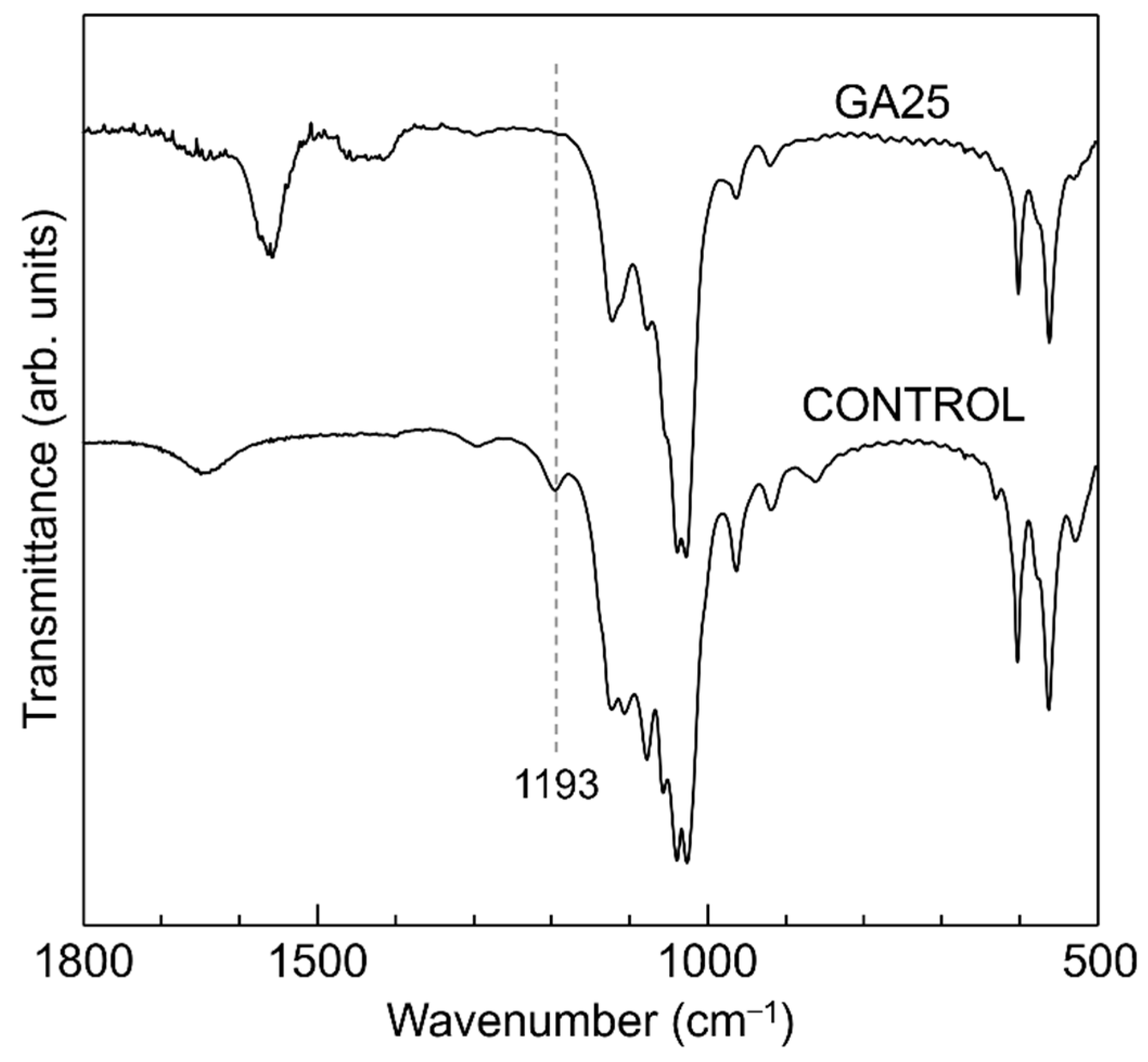 Materials 16 00064 g004