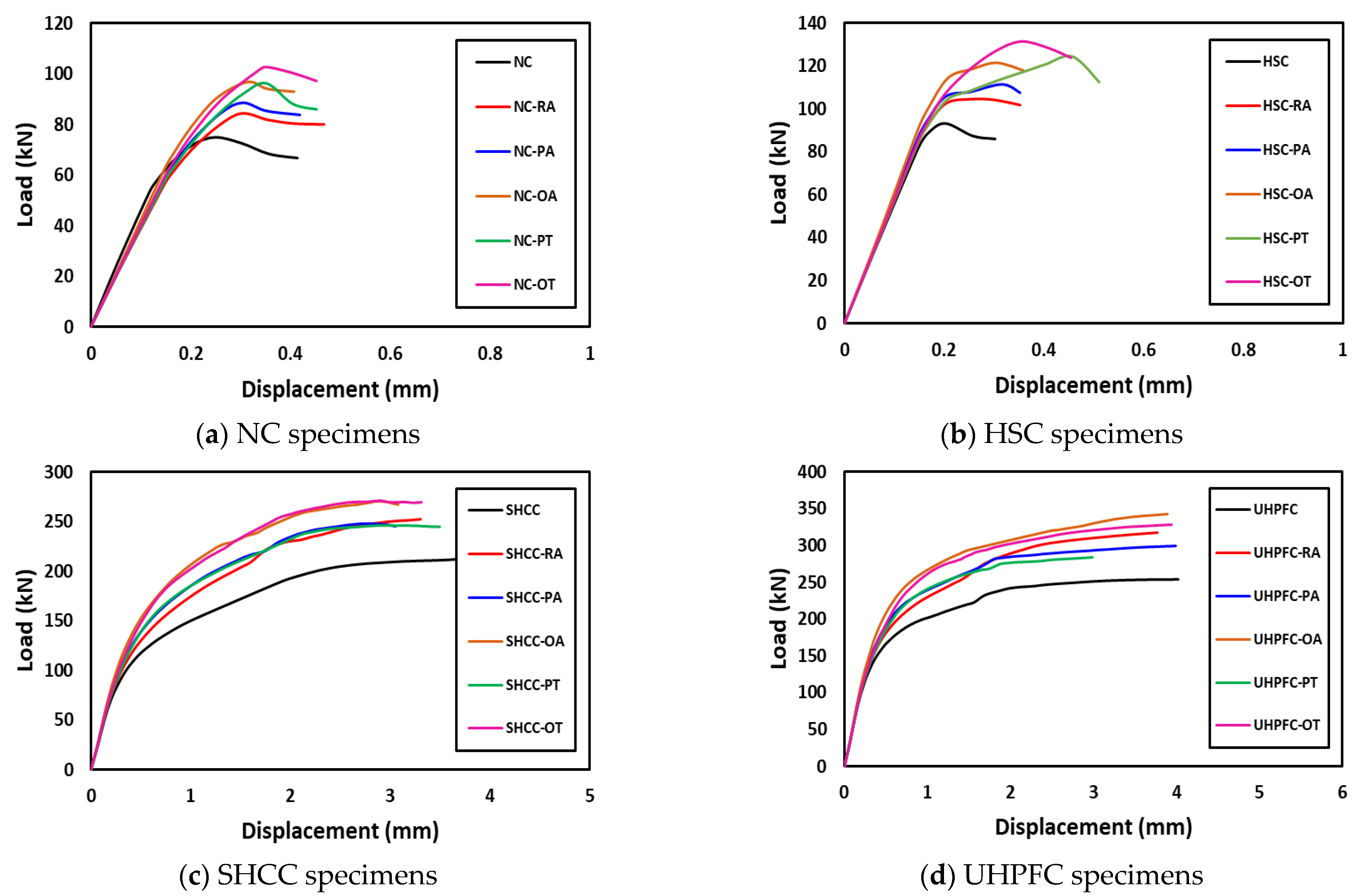 Materials 16 00072 g011