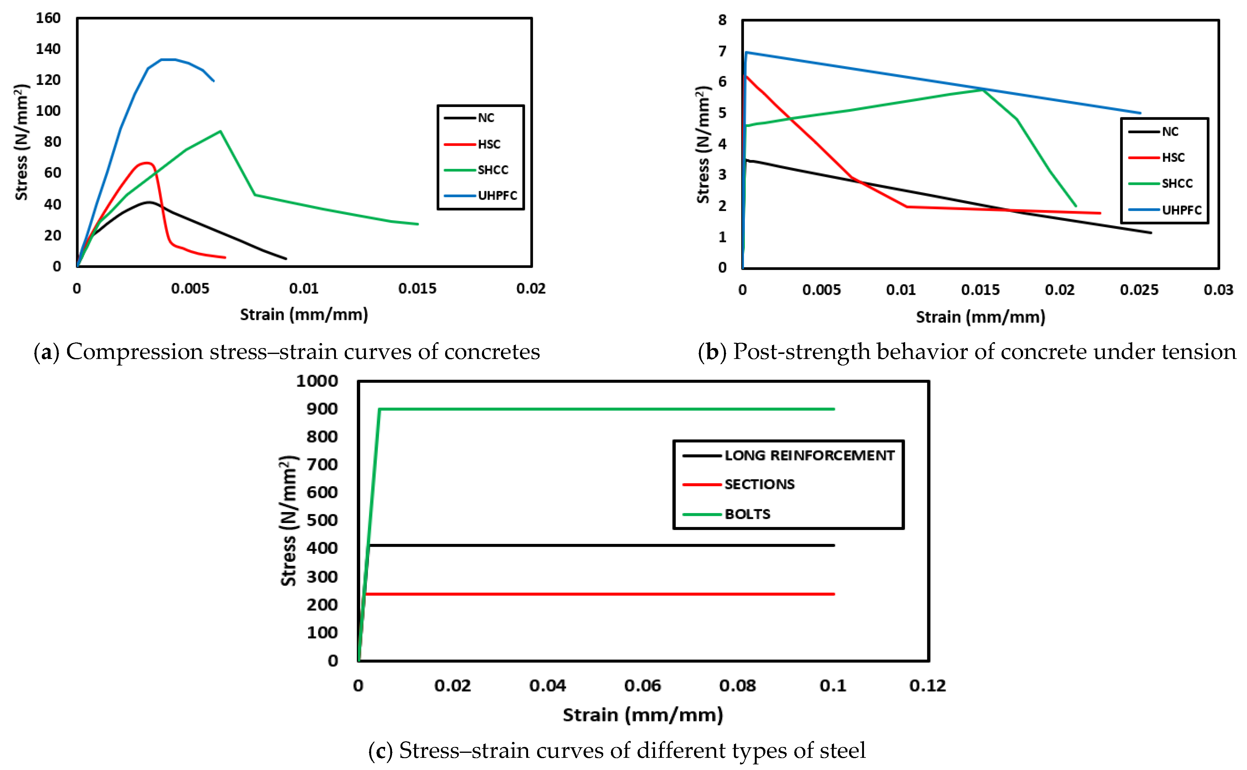 Materials 16 00072 g018
