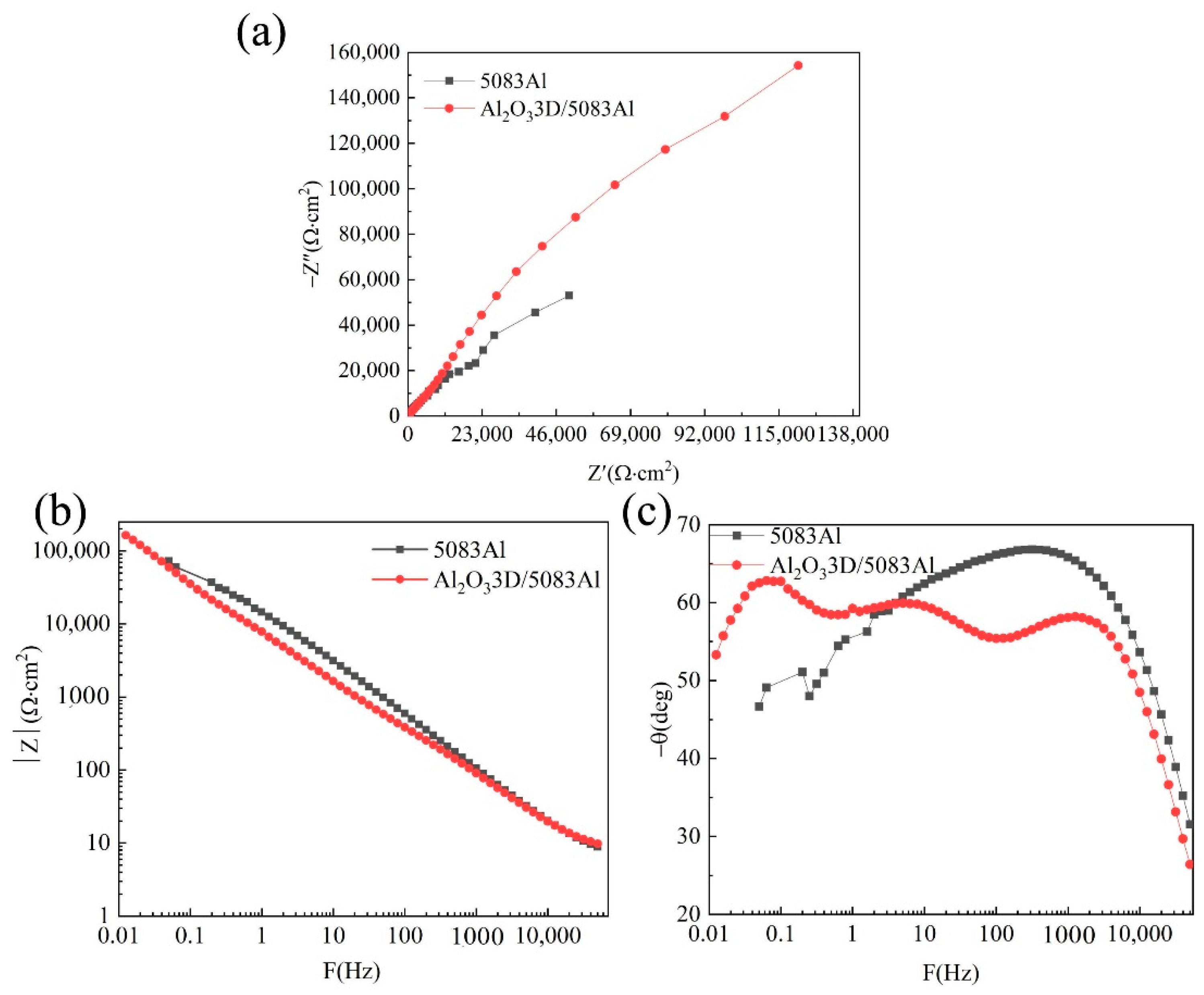 Materials 16 00086 g006