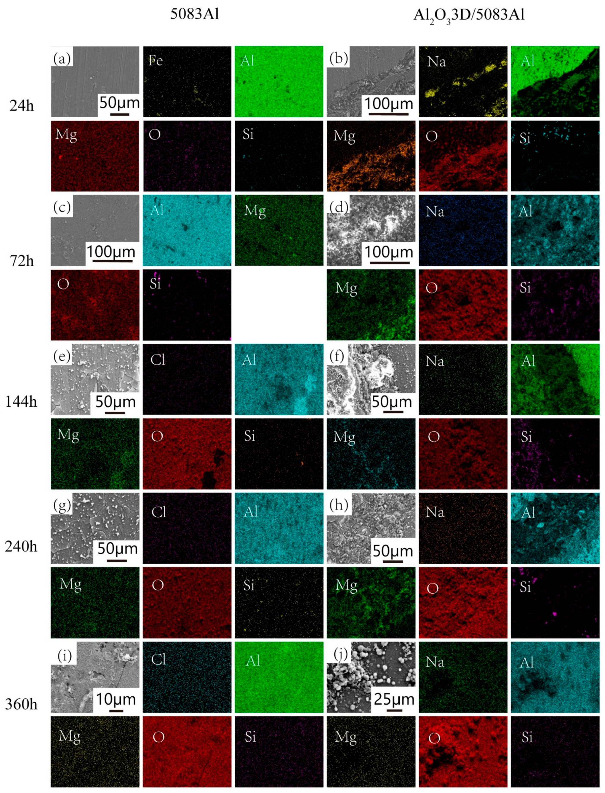 Materials 16 00086 g009