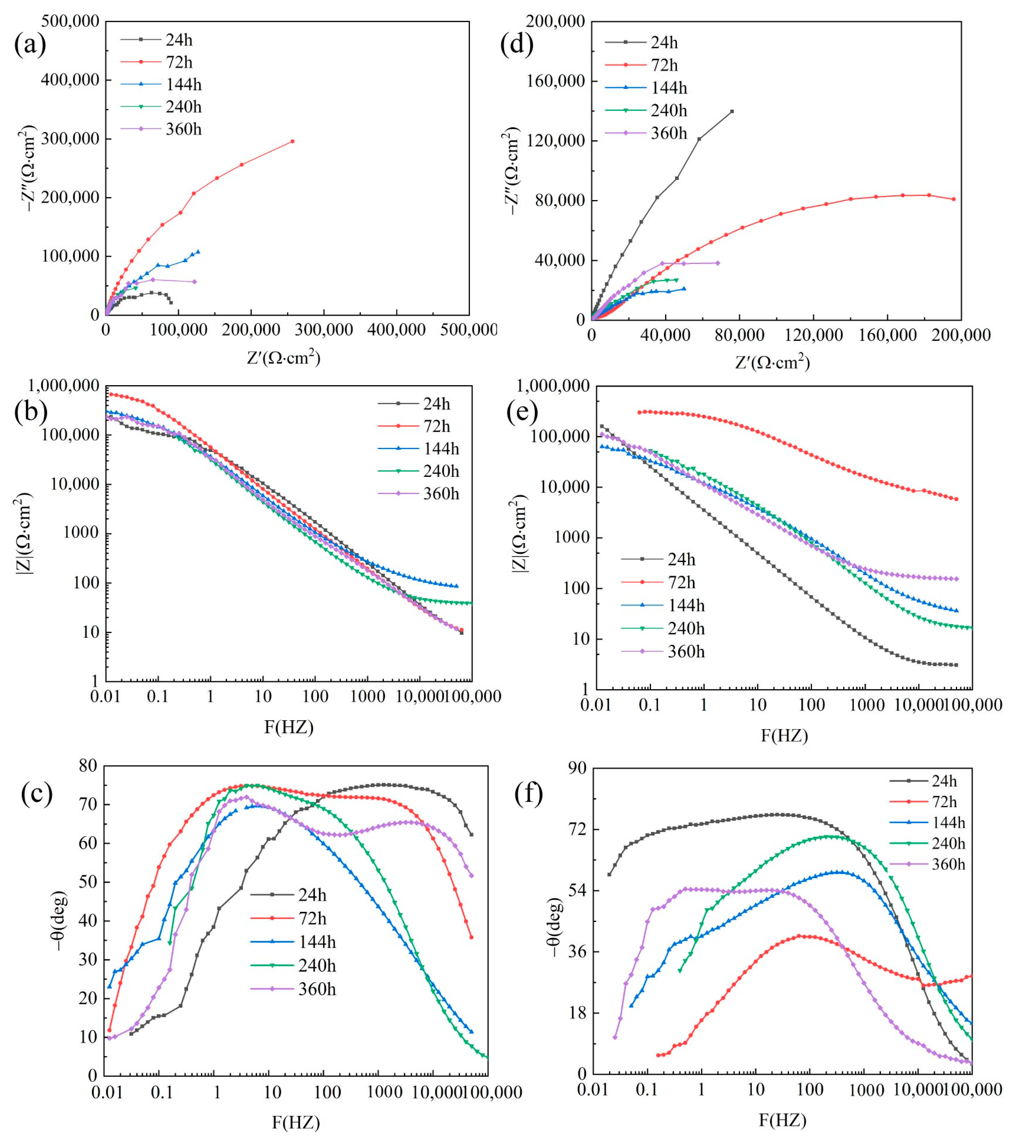 Materials 16 00086 g010