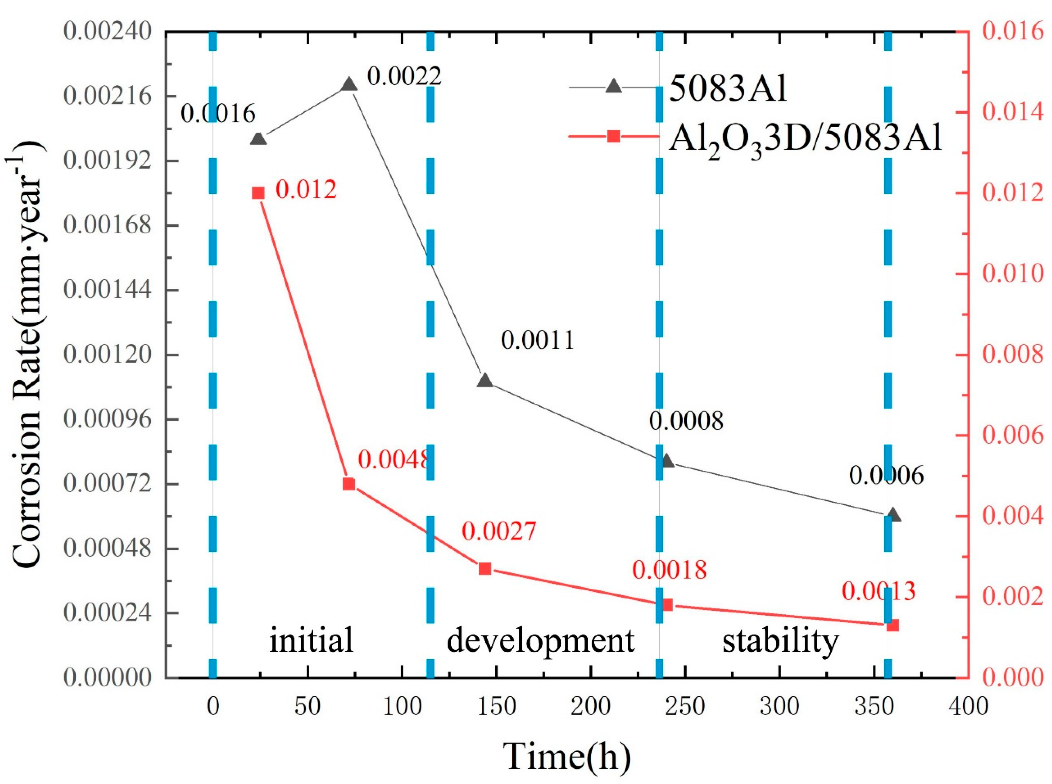 Materials 16 00086 g012