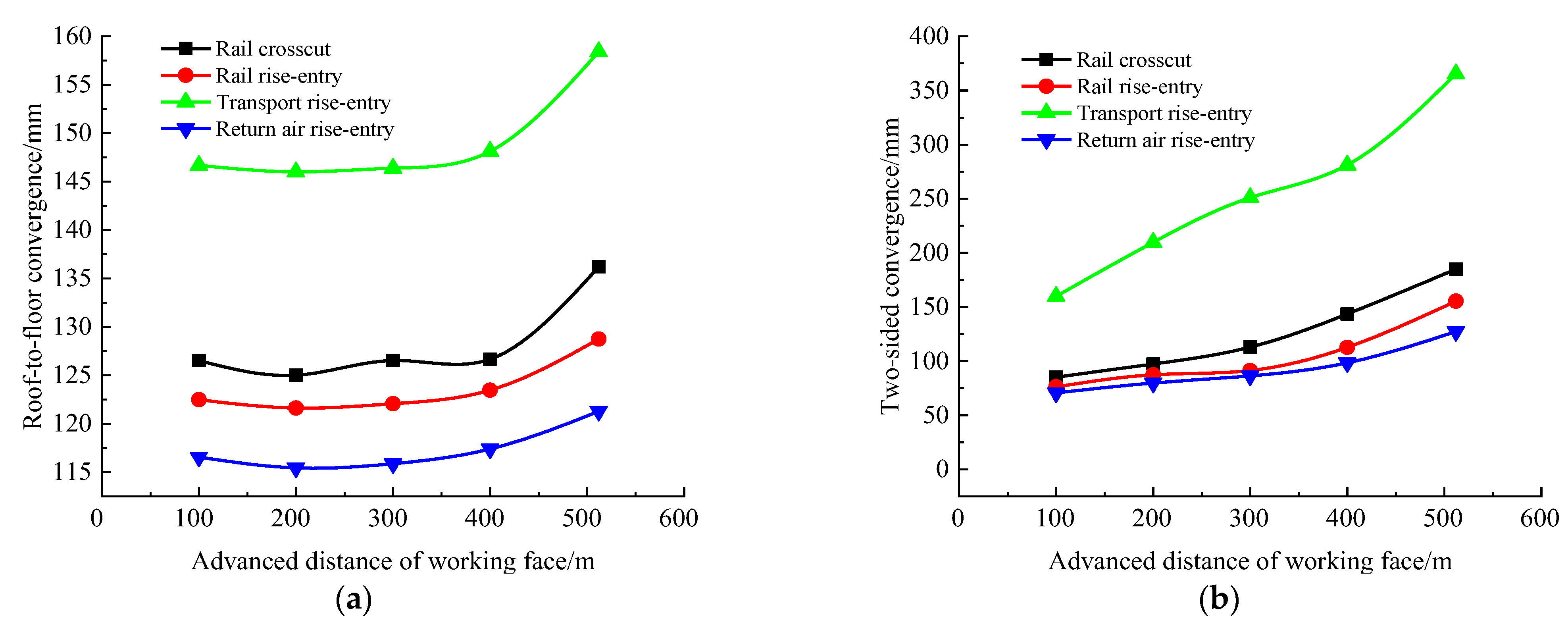 Materials 16 00089 g006