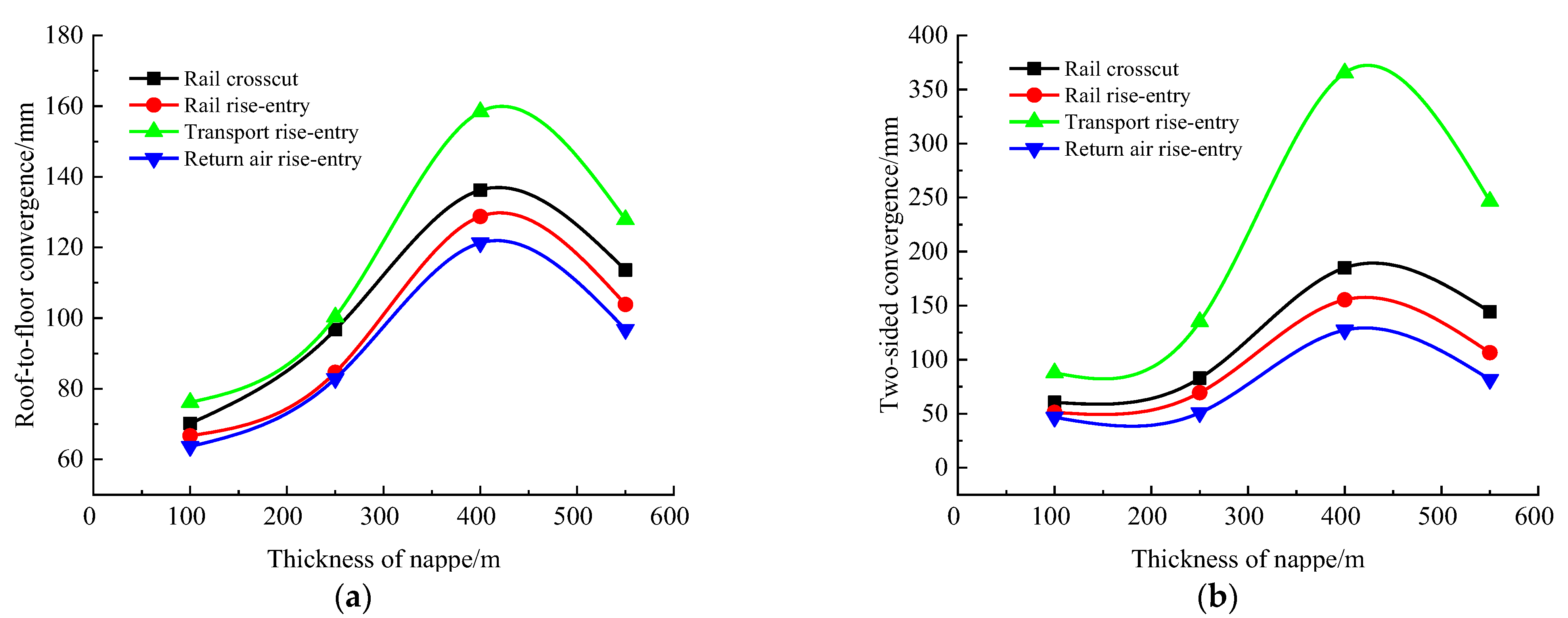 Materials 16 00089 g010