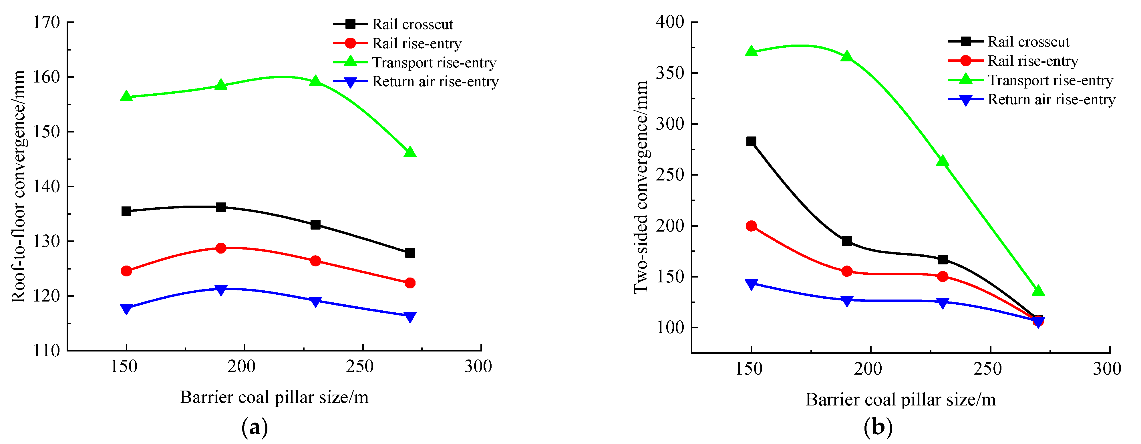 Materials 16 00089 g014