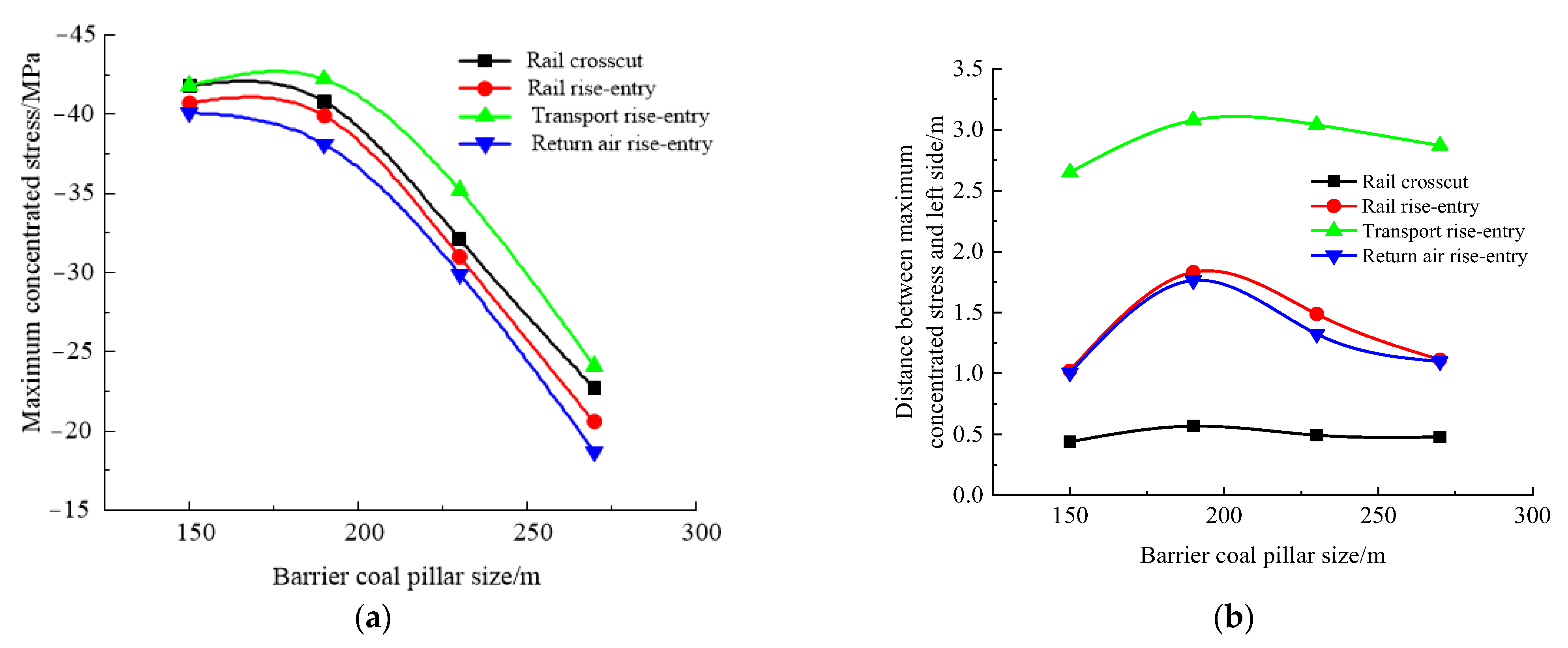Materials 16 00089 g015