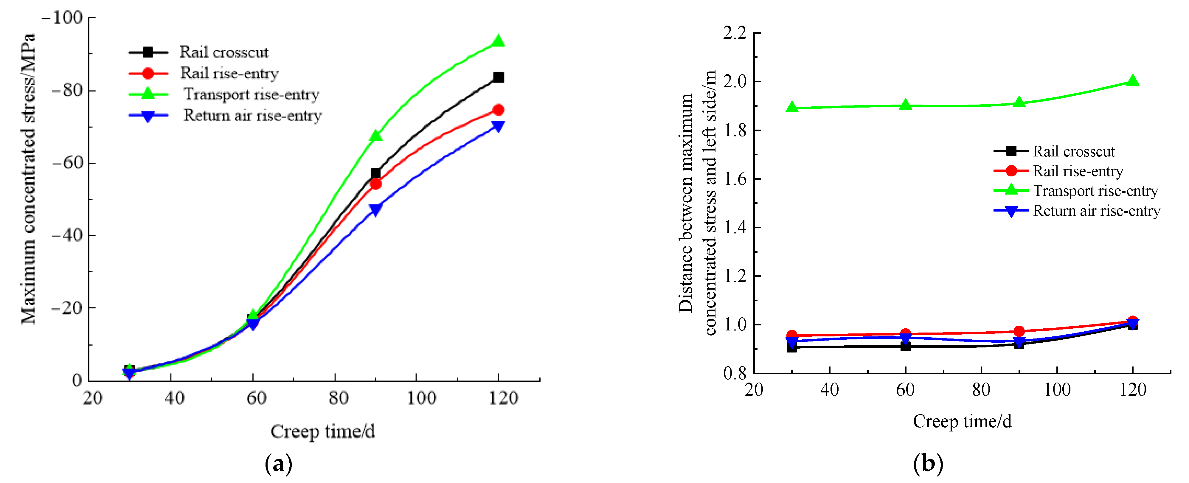 Materials 16 00089 g017
