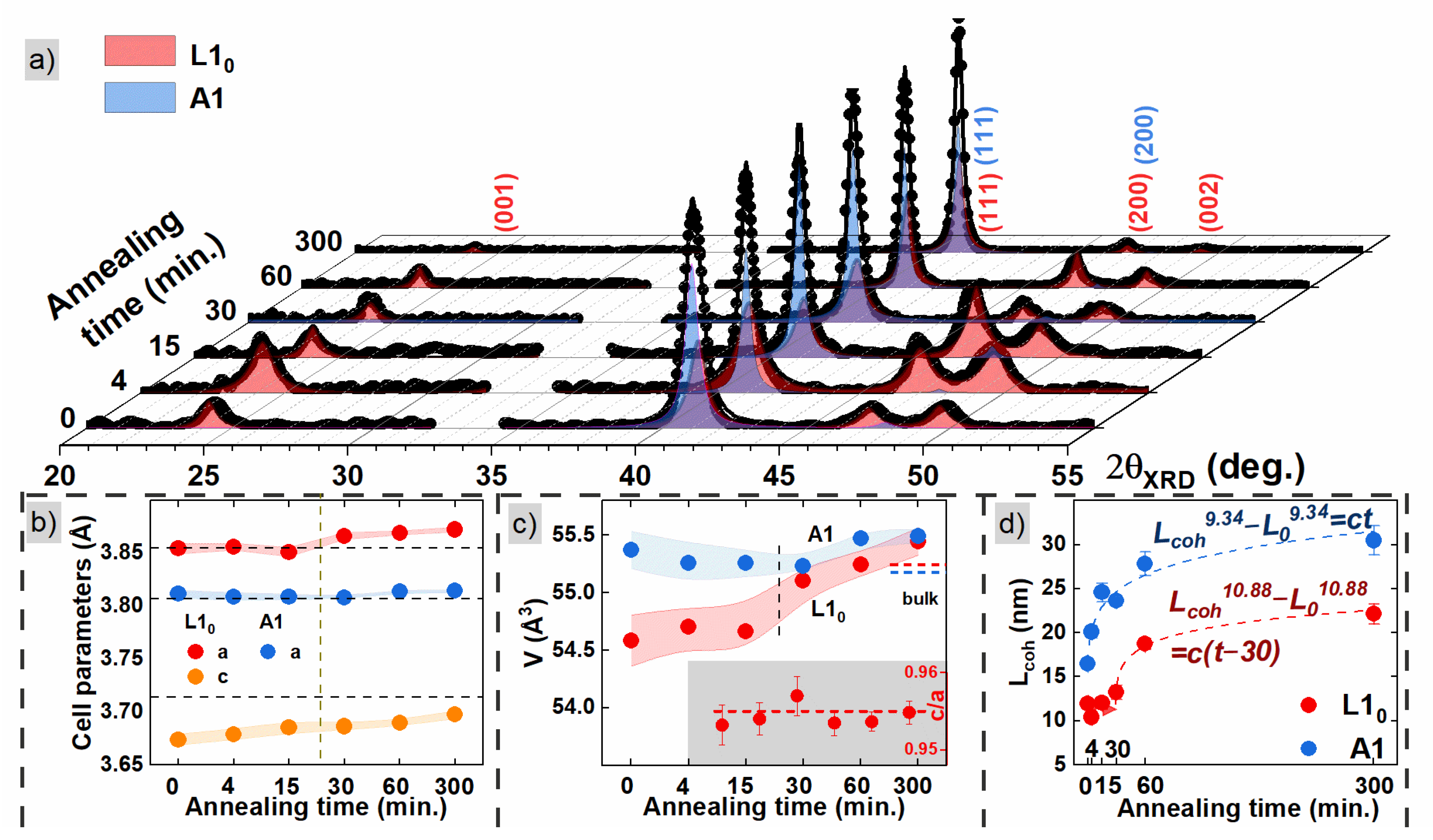 Materials 16 00092 g001