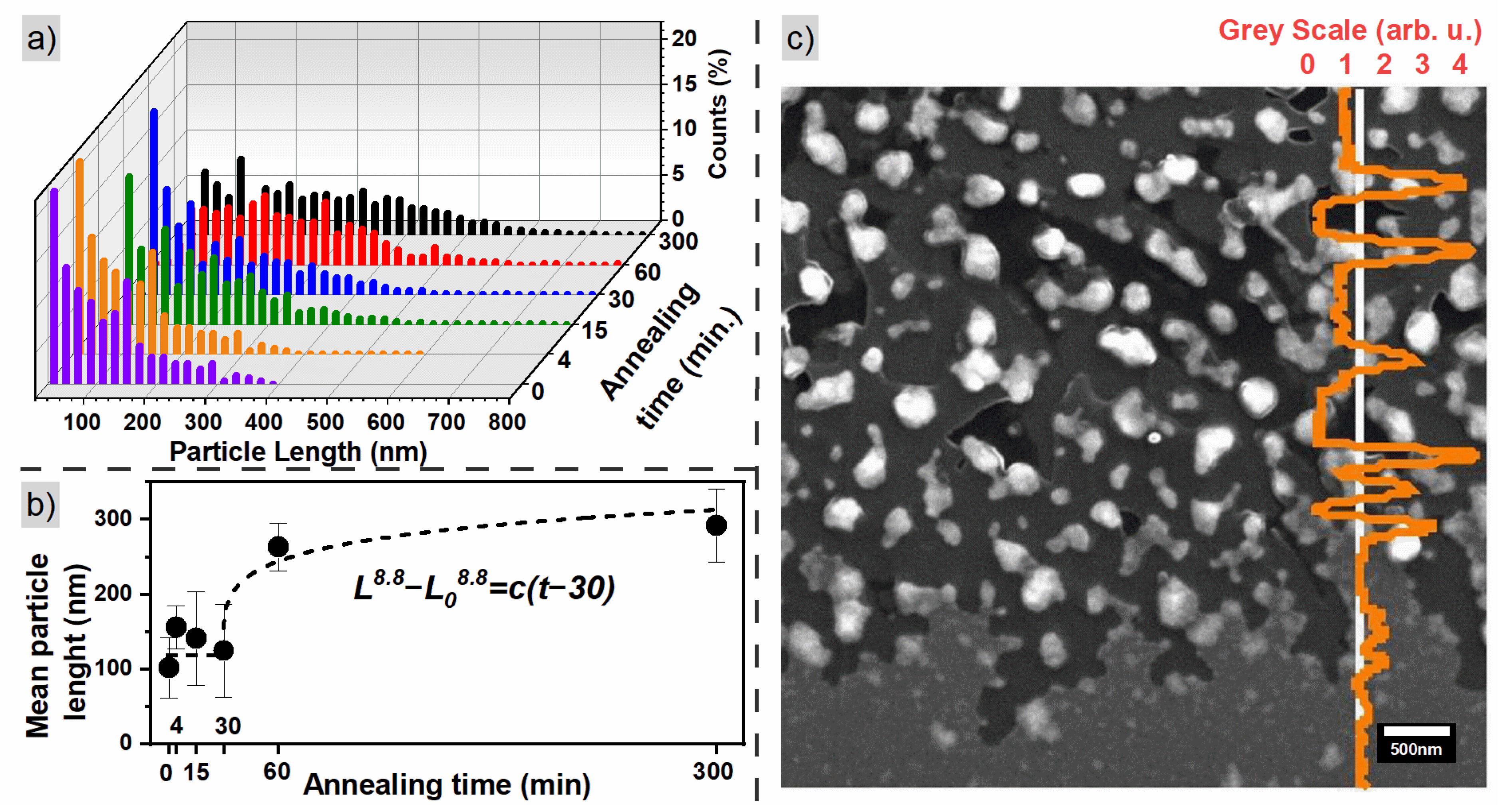 Materials 16 00092 g003