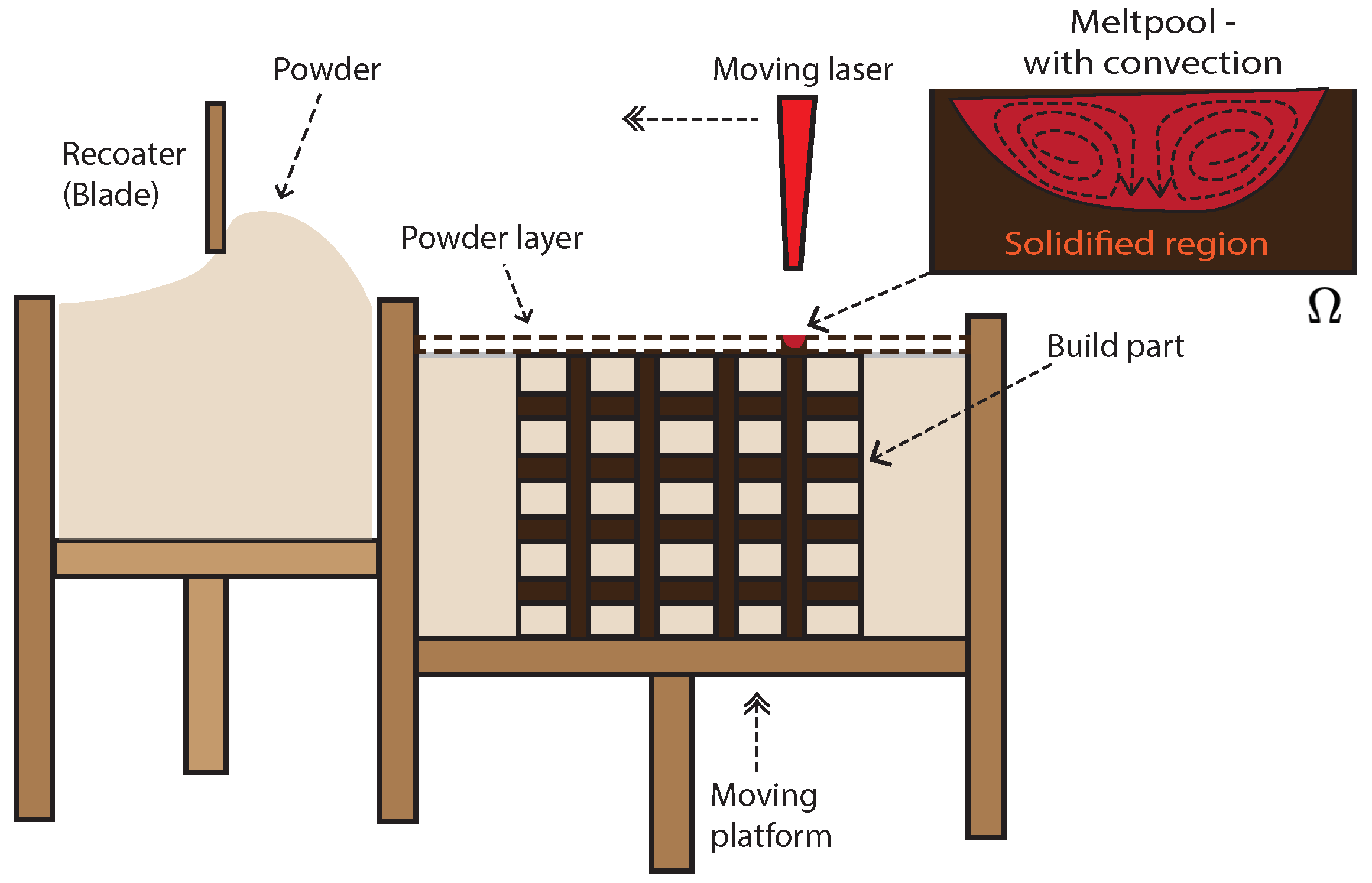 Materials 16 00094 g001