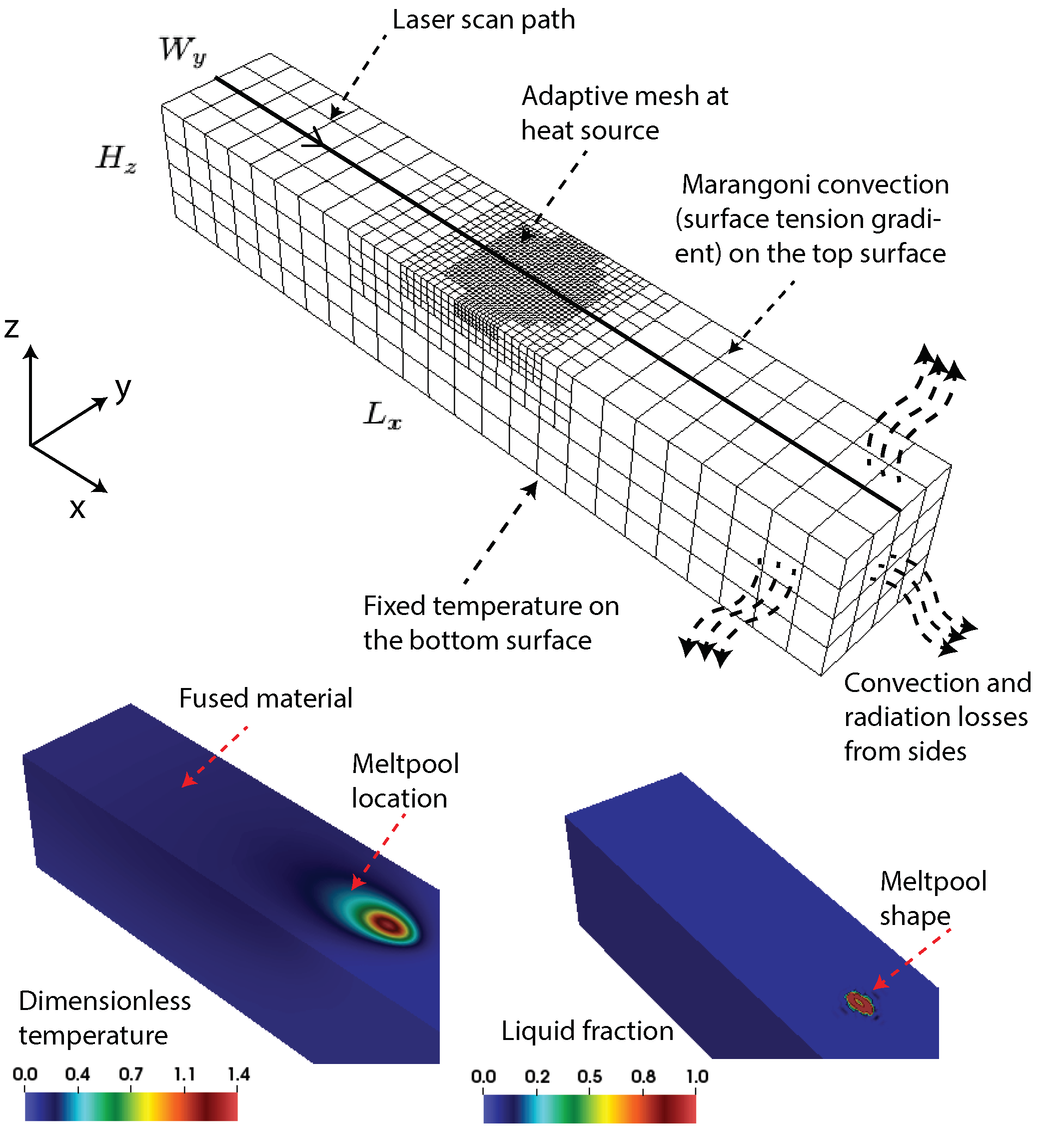 Materials 16 00094 g002