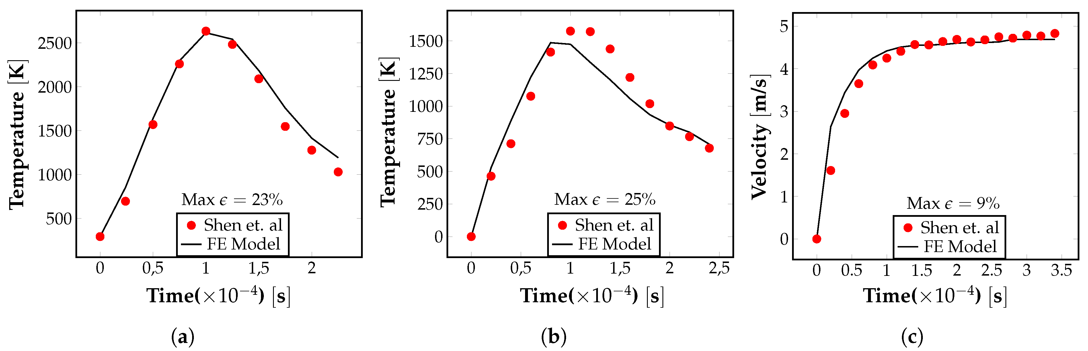 Materials 16 00094 g004