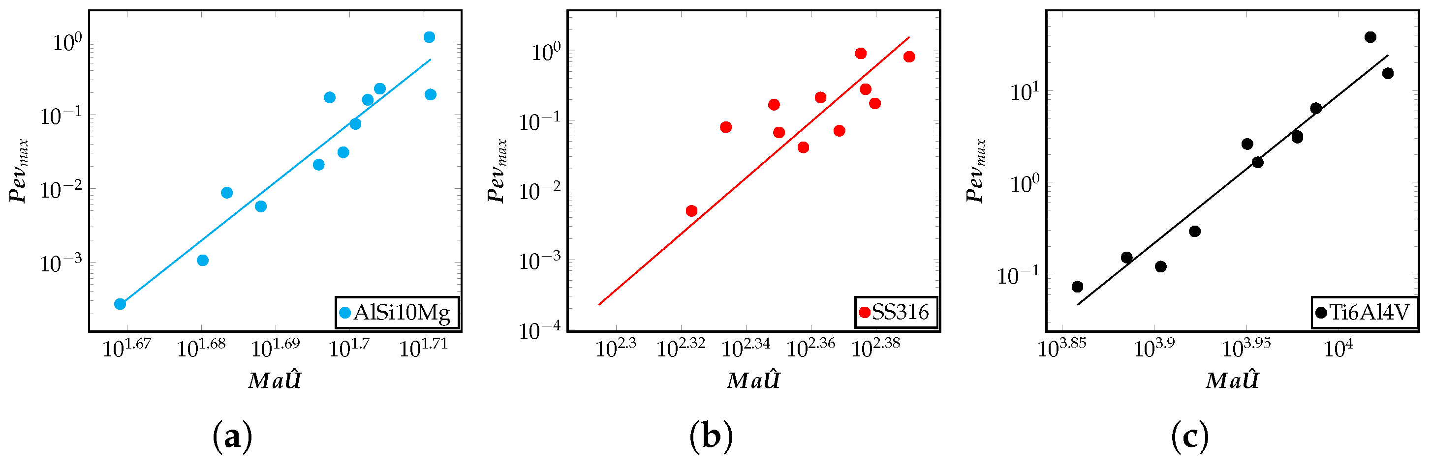 Materials 16 00094 g005