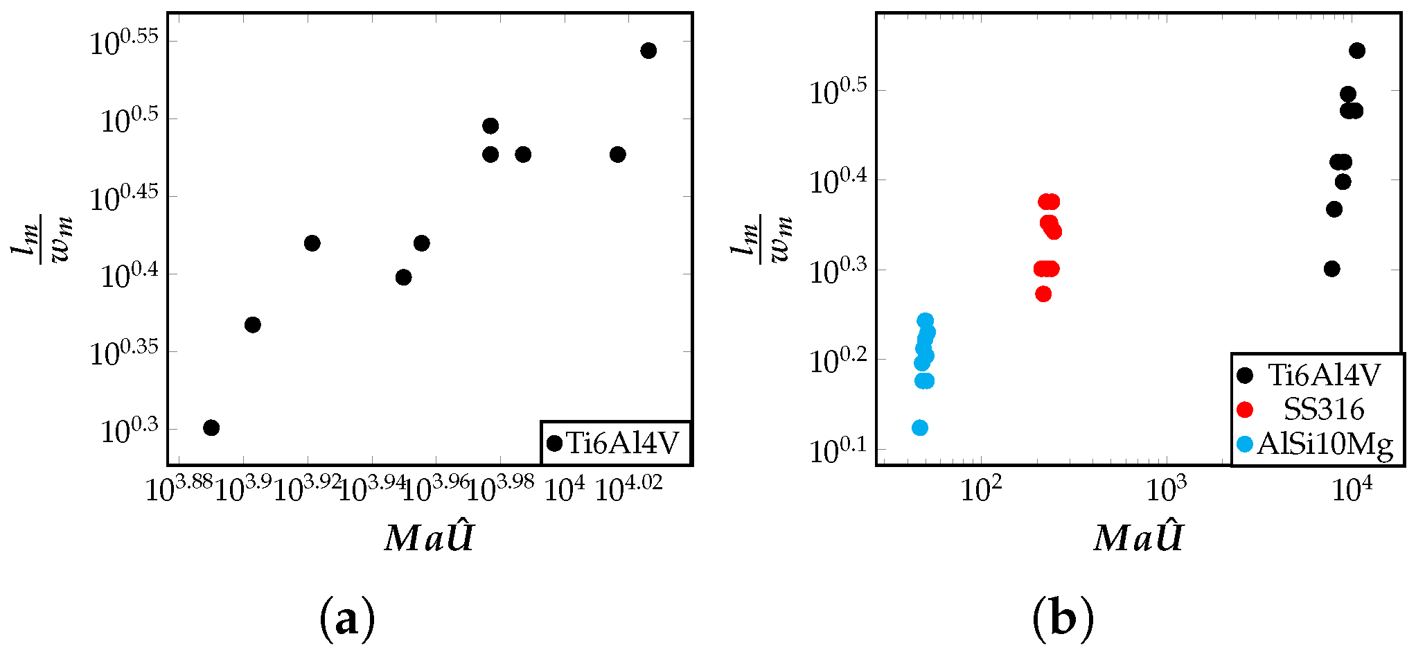 Materials 16 00094 g006