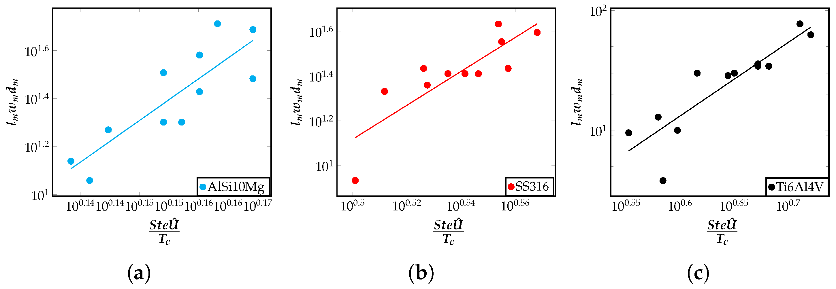 Materials 16 00094 g007