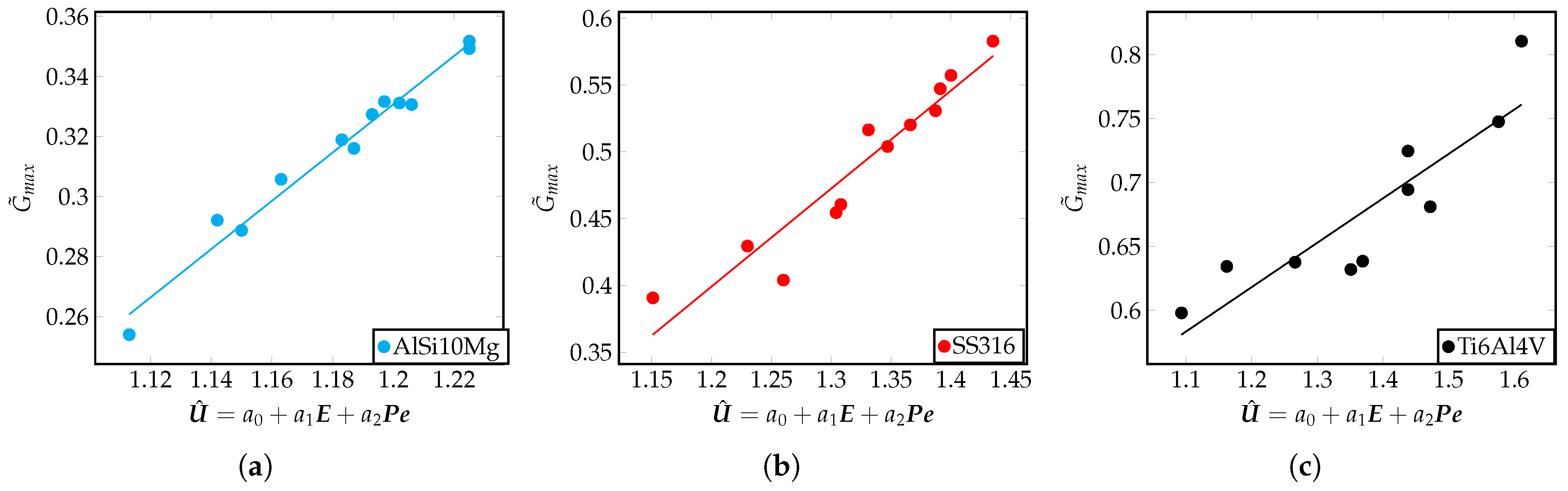 Materials 16 00094 g008