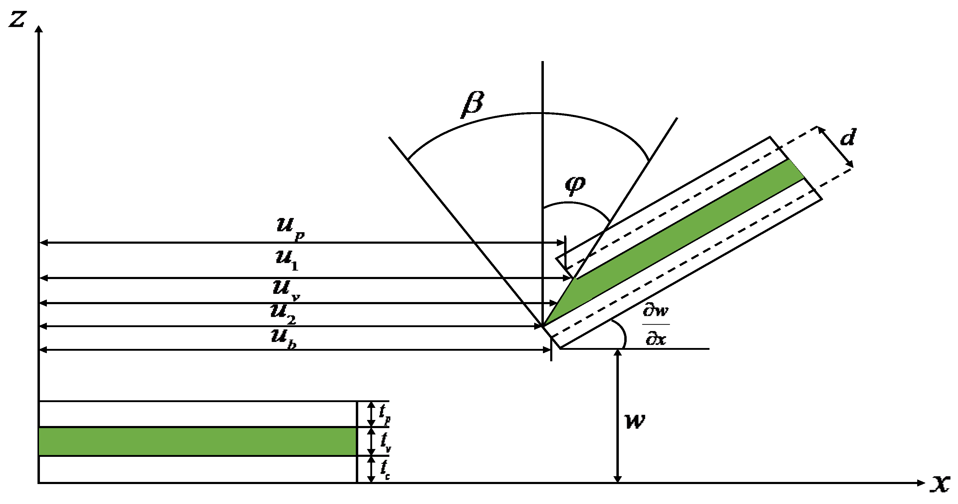 Materials 16 00095 g002 Materials 16 00095 g002