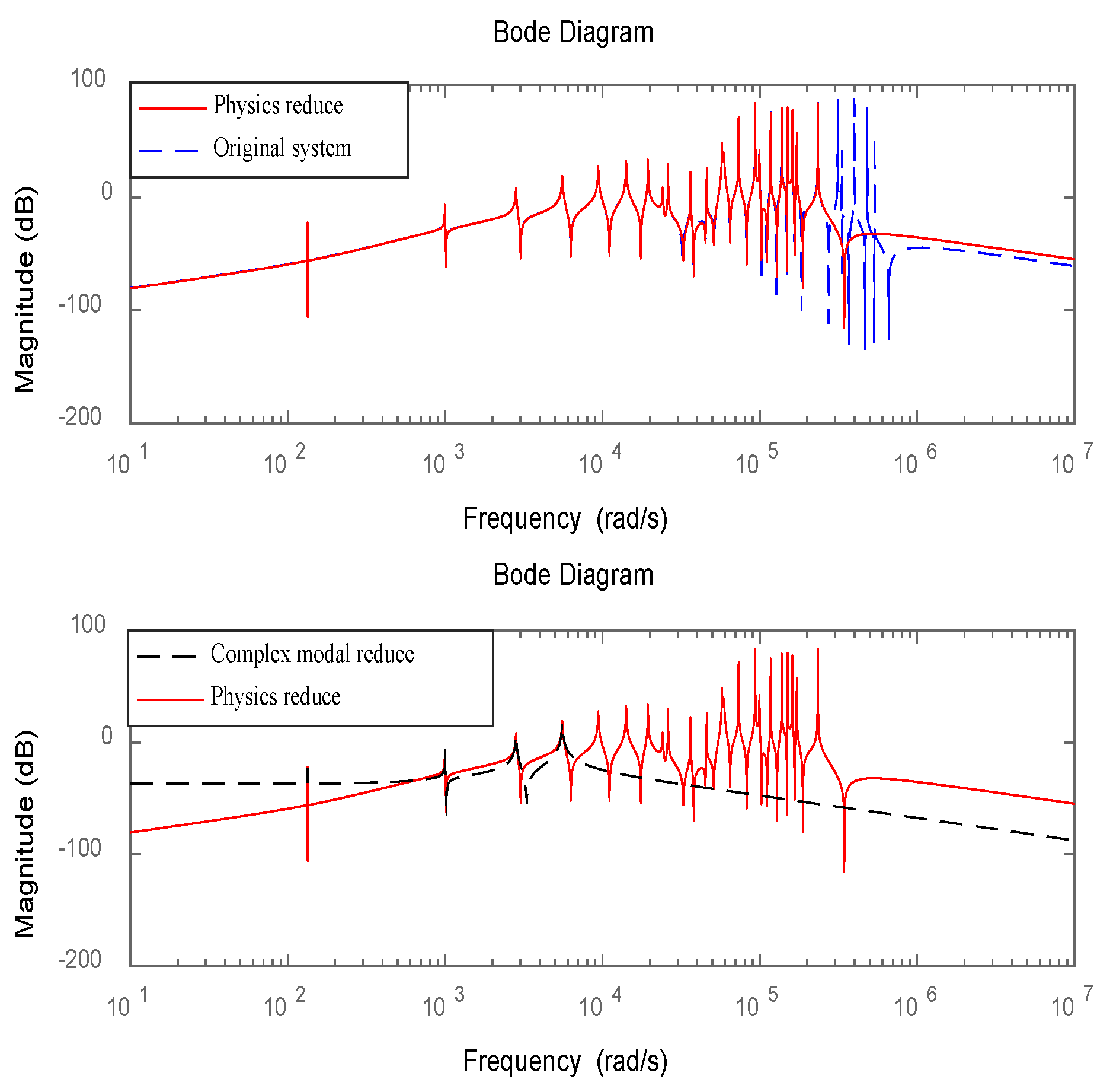 Materials 16 00095 g006 Materials 16 00095 g006