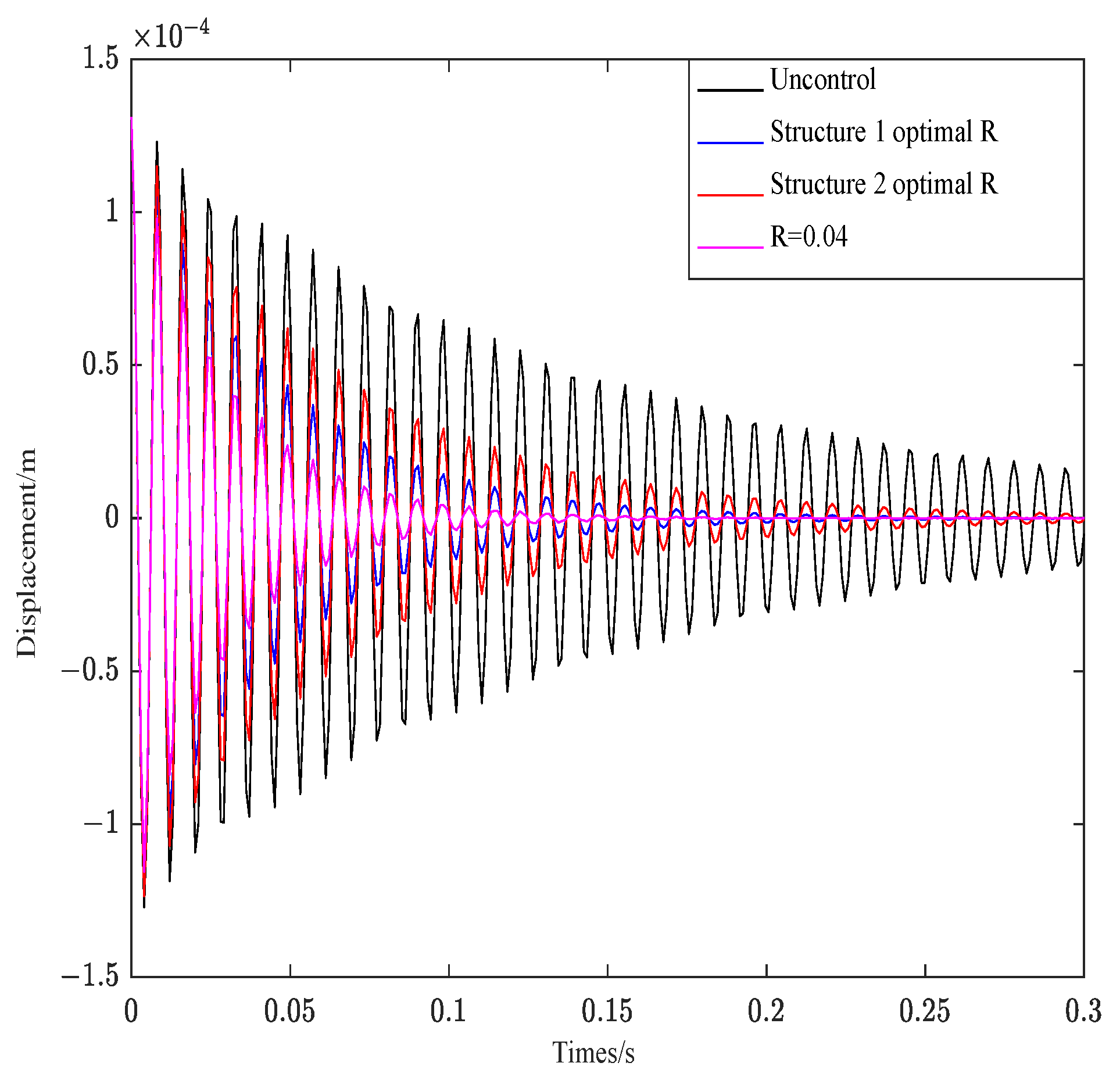 Materials 16 00095 g008 Materials 16 00095 g008