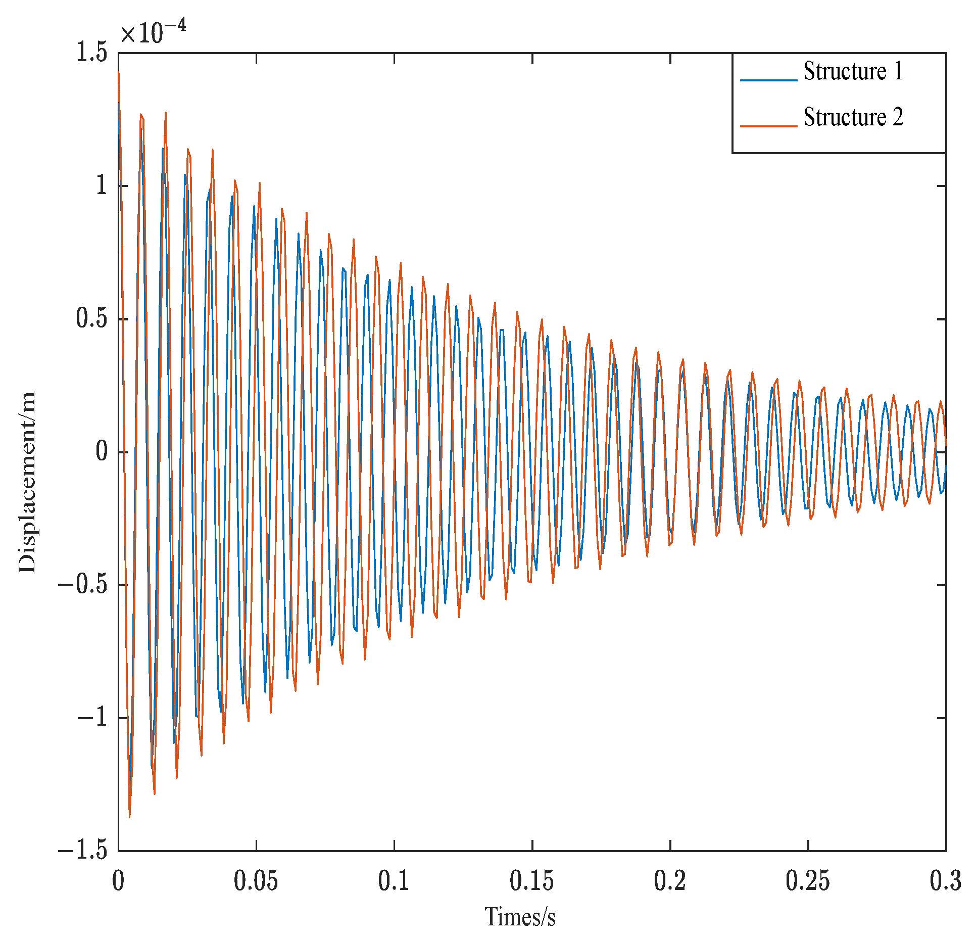 Materials 16 00095 g009 Materials 16 00095 g009