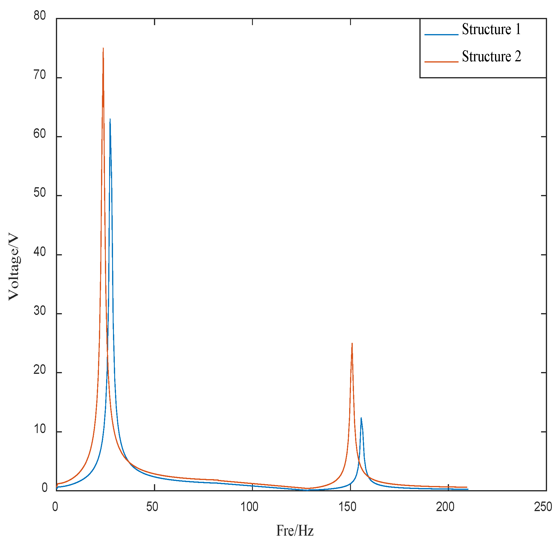Materials 16 00095 g013 Materials 16 00095 g013