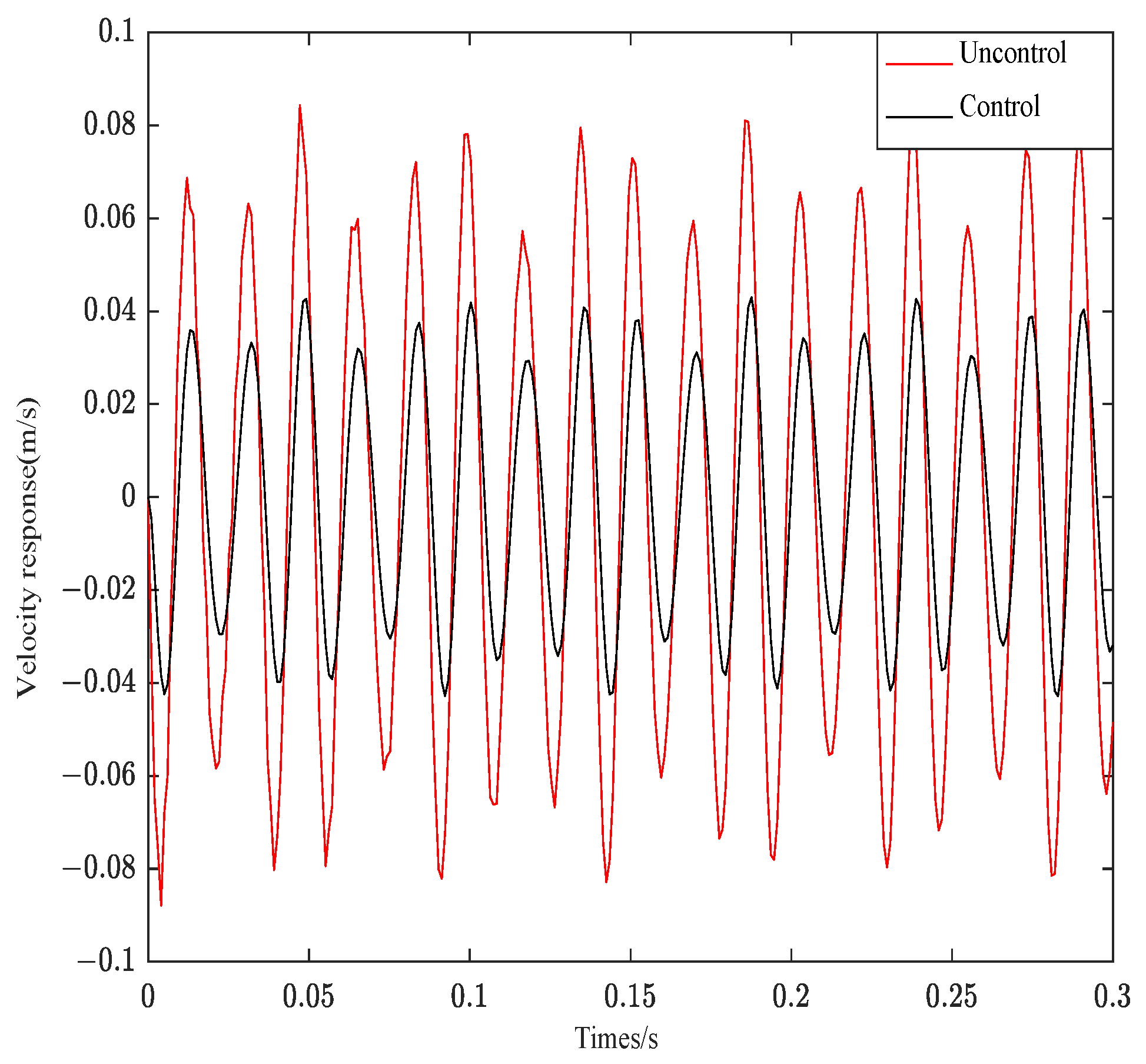 Materials 16 00095 g015 Materials 16 00095 g015