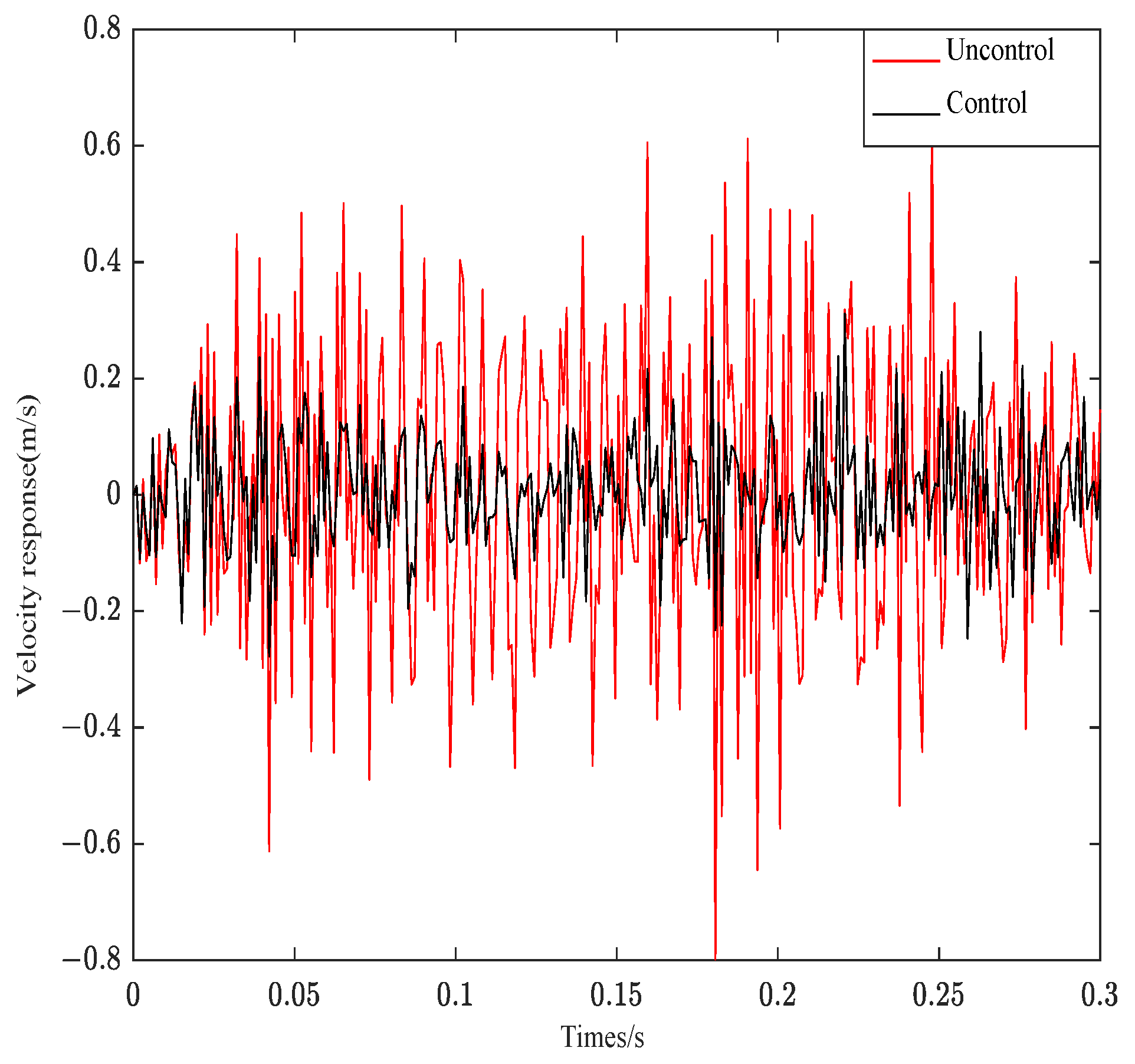 Materials 16 00095 g016 Materials 16 00095 g016