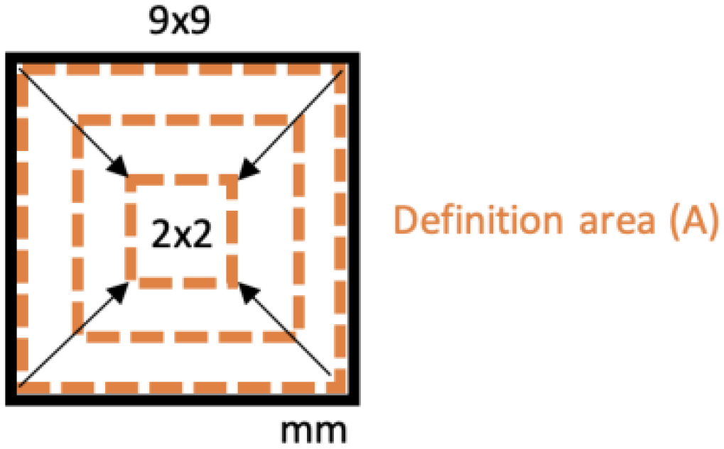 Materials 16 00098 g004 Materials 16 00098 g004