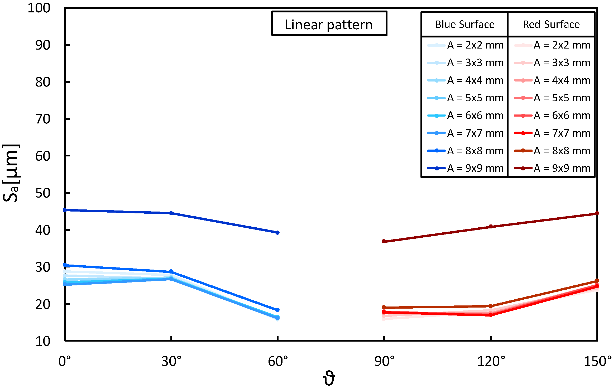 Materials 16 00098 g005 Materials 16 00098 g005