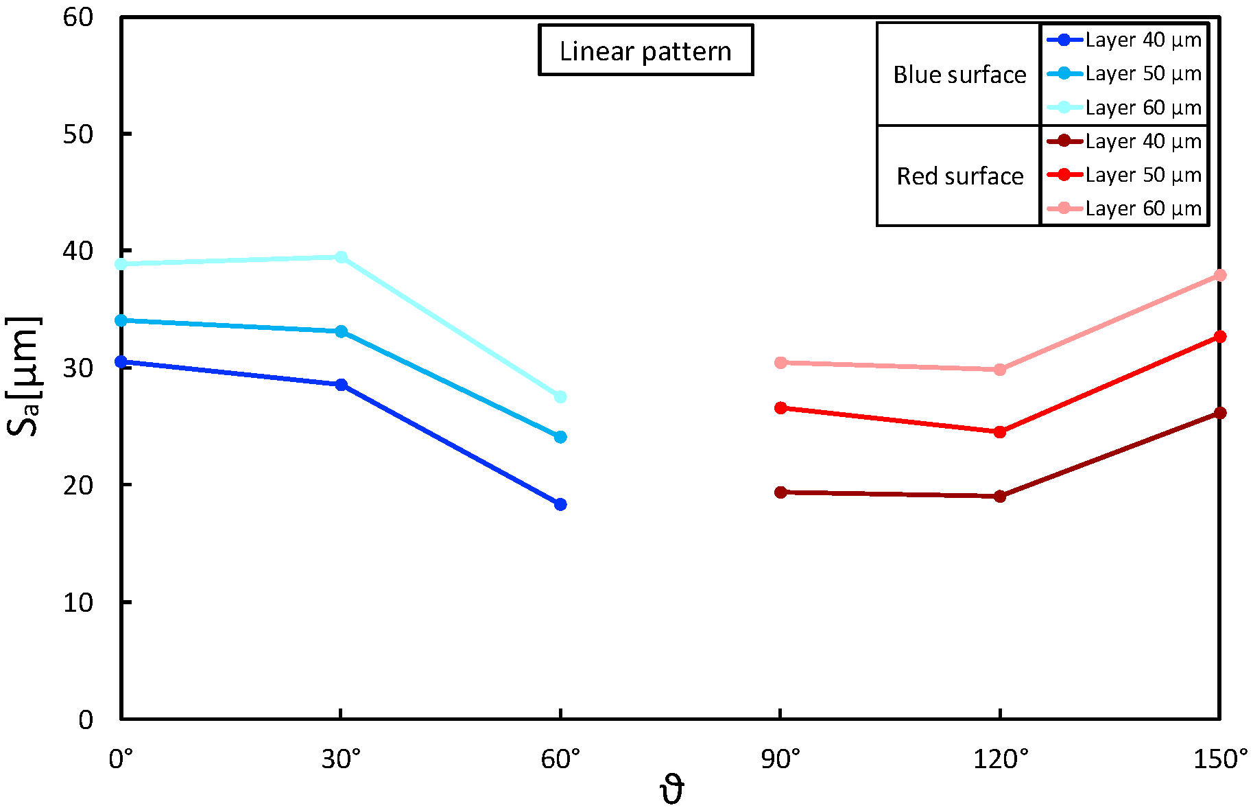 Materials 16 00098 g006 Materials 16 00098 g006