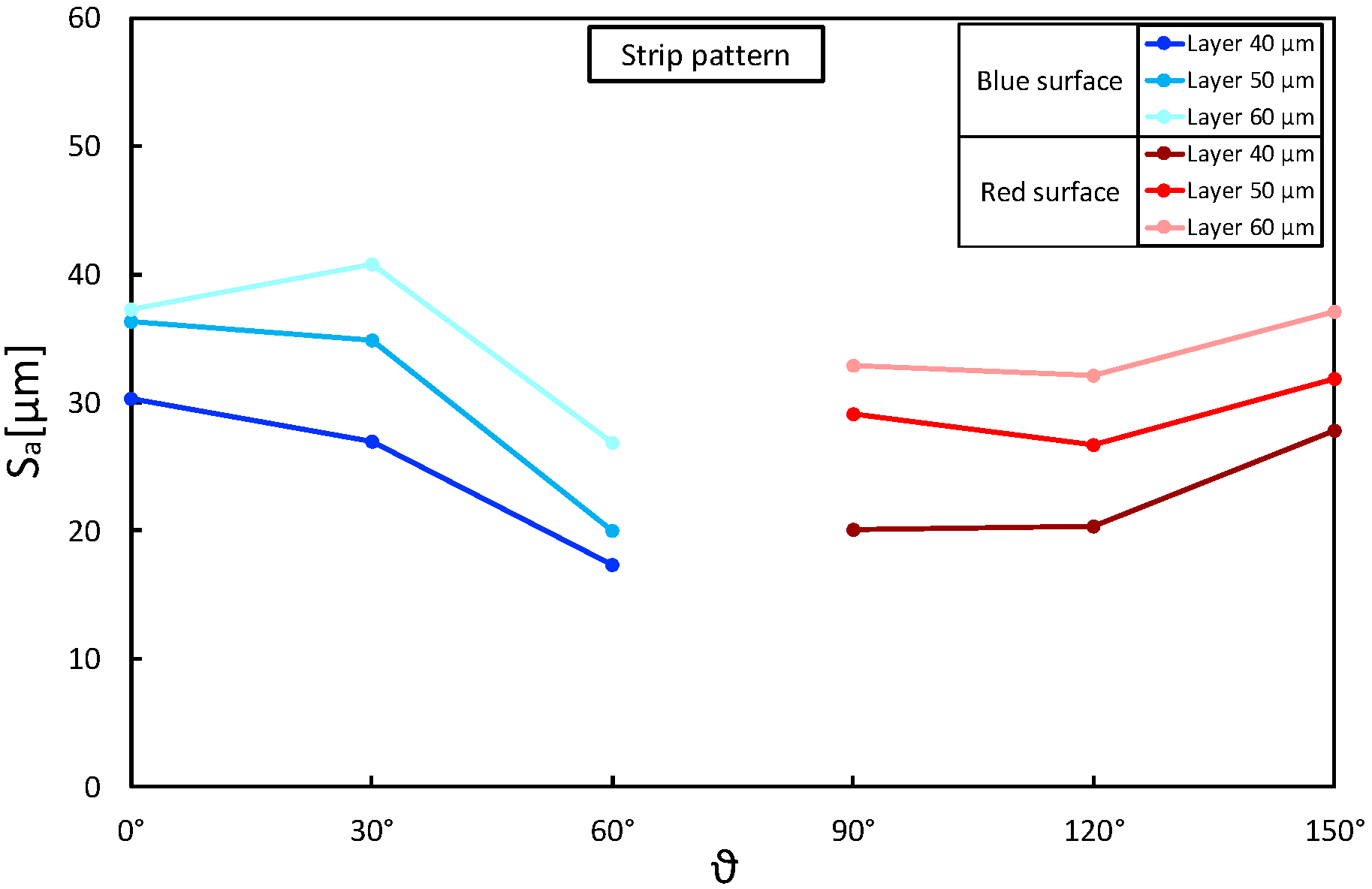 Materials 16 00098 g008 Materials 16 00098 g008