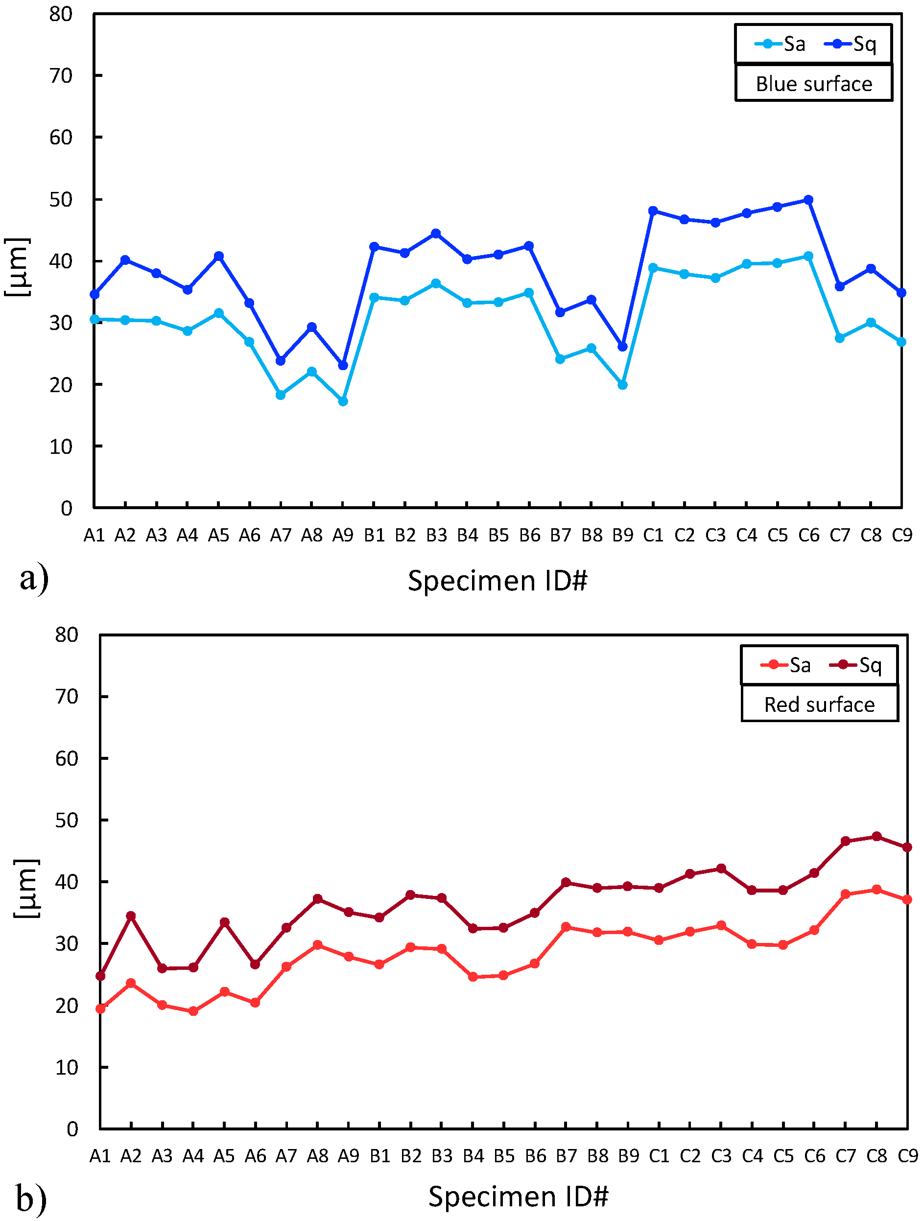 Materials 16 00098 g009 Materials 16 00098 g009
