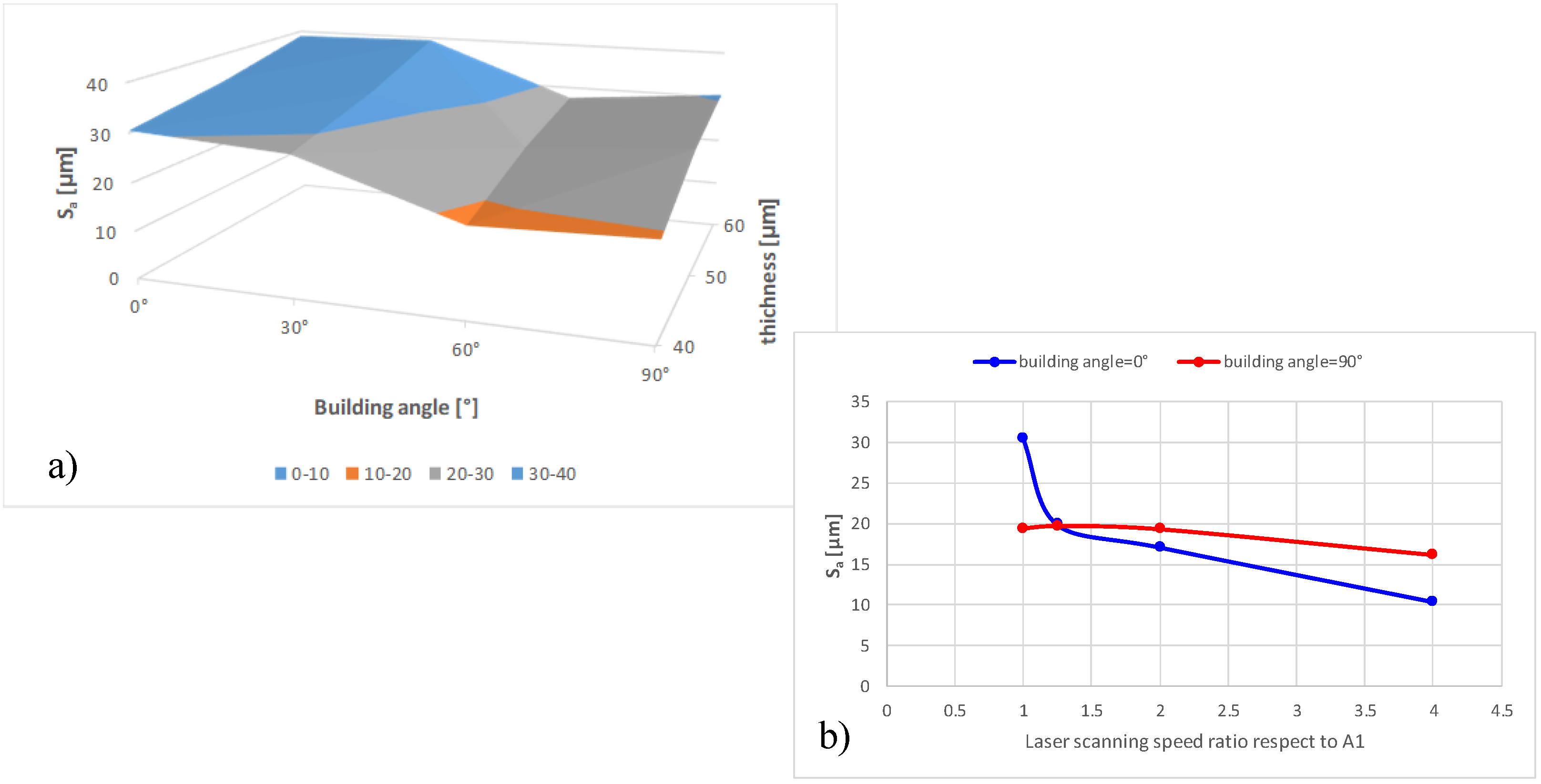 Materials 16 00098 g010 Materials 16 00098 g010