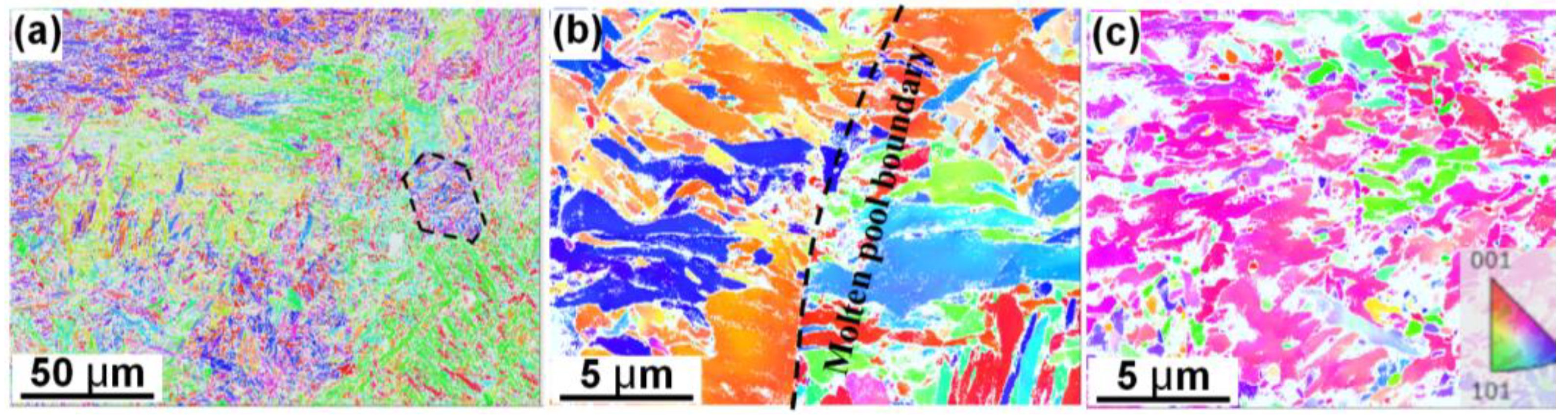 Materials 16 00099 g004