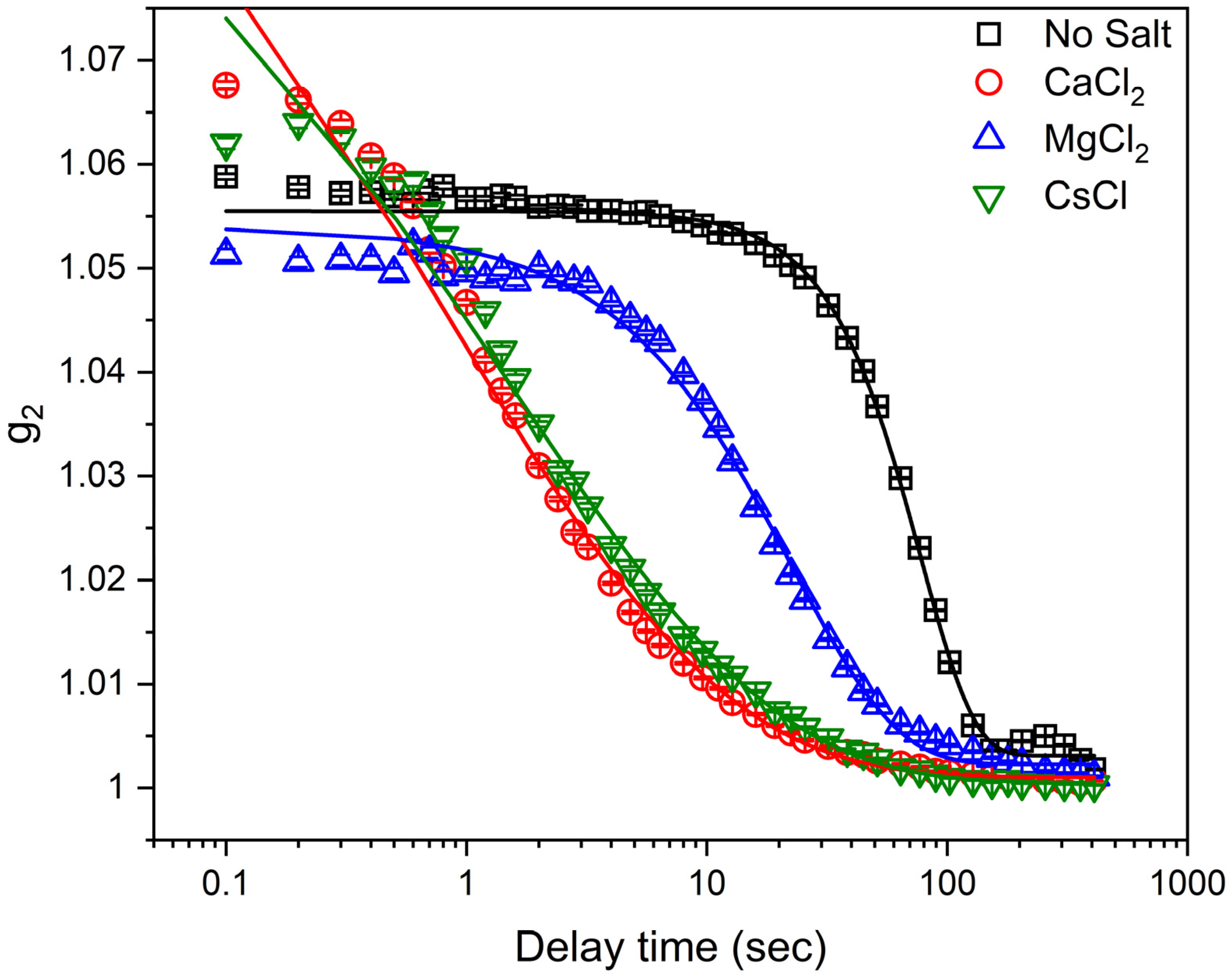 Materials 16 00101 g002