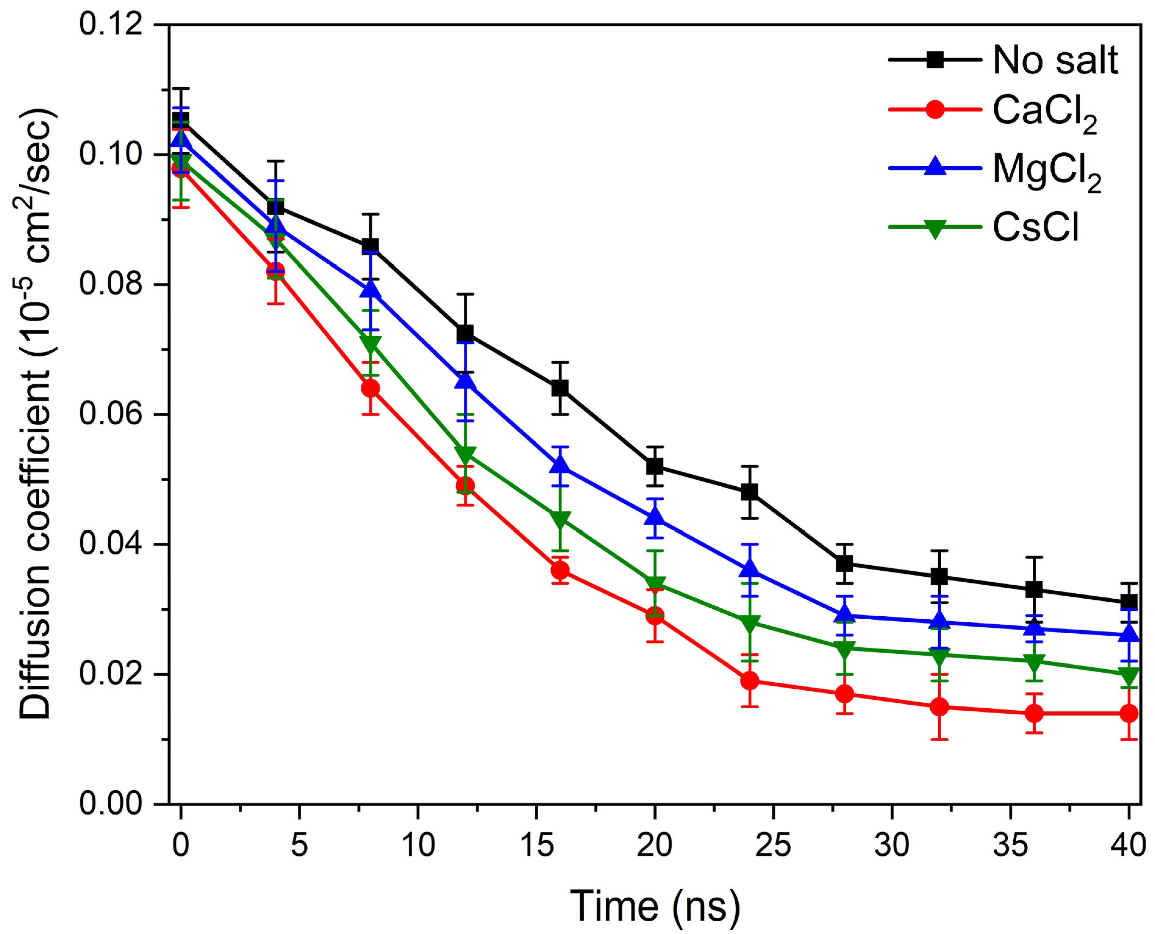 Materials 16 00101 g008
