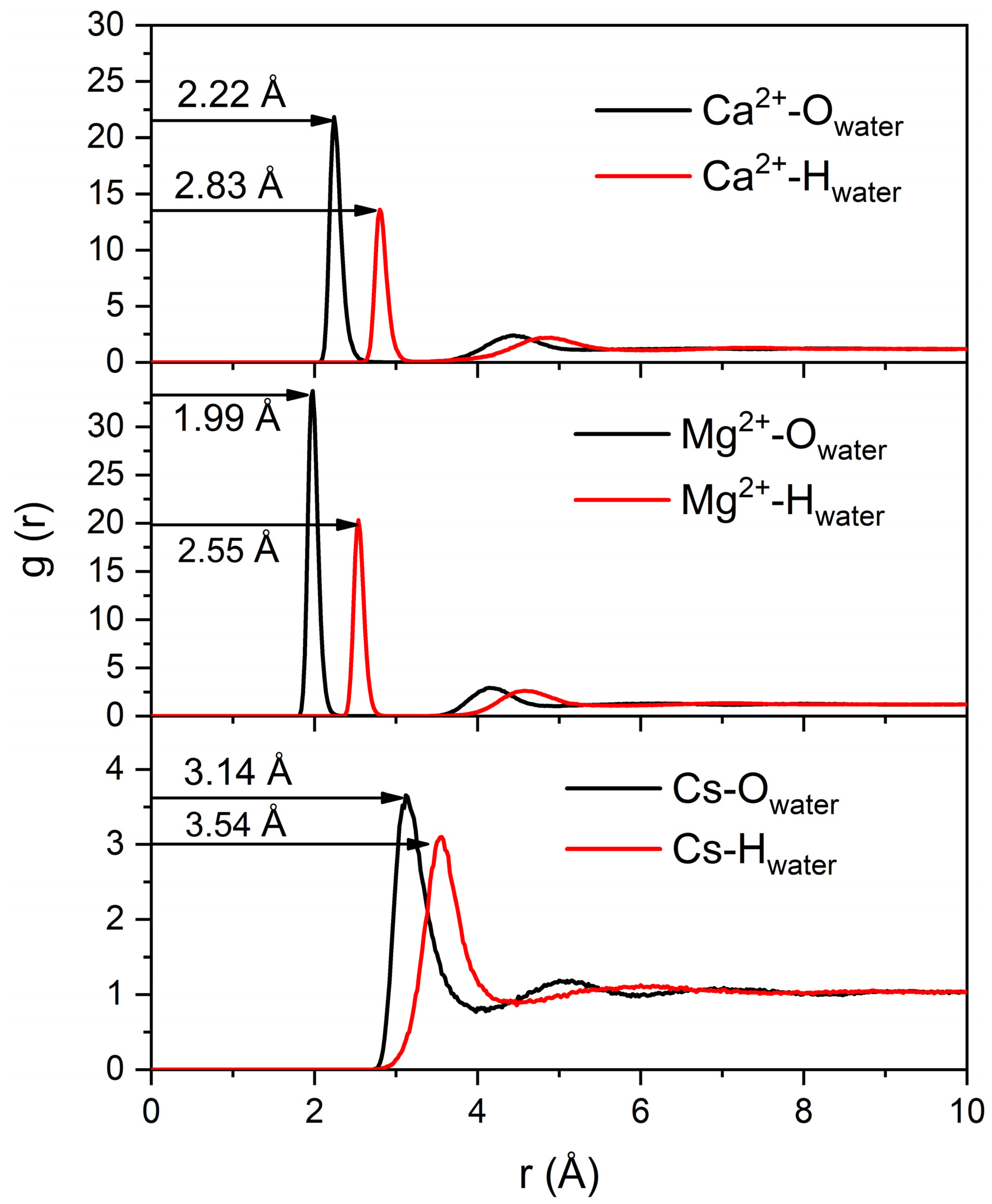 Materials 16 00101 g009