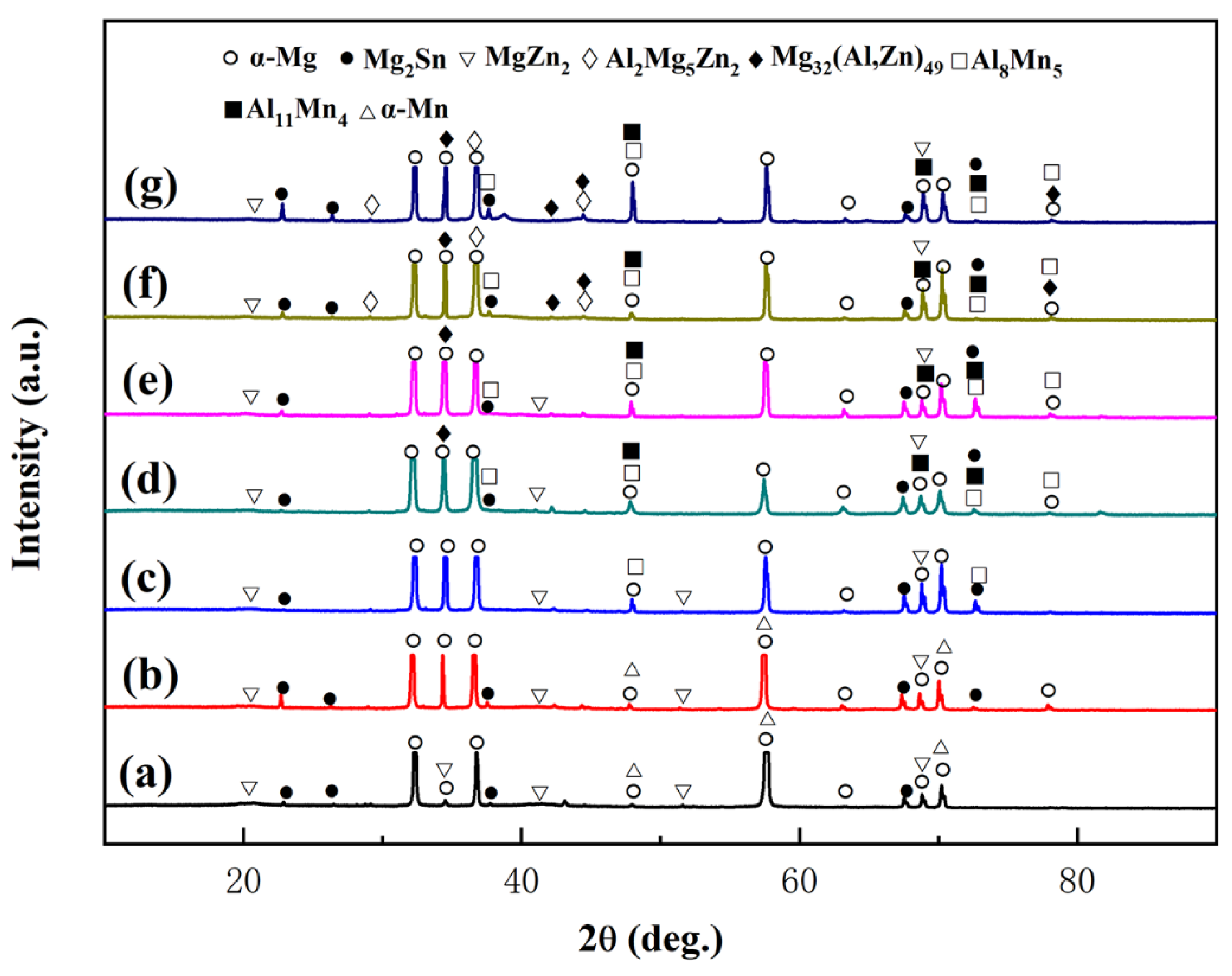 Materials 16 00109 g001
