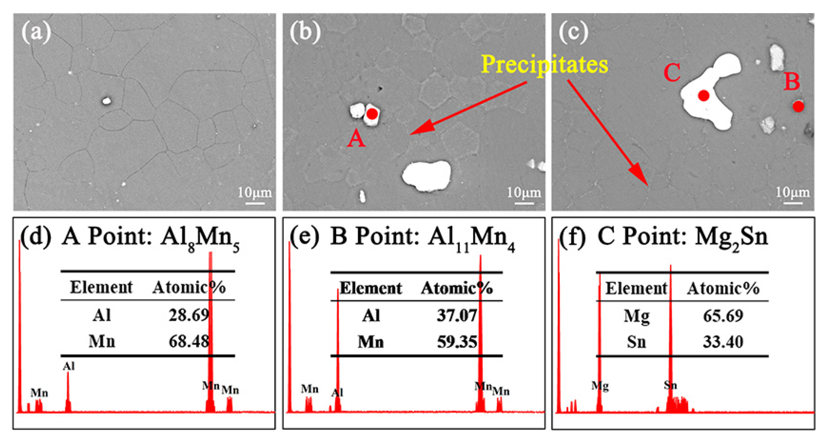 Materials 16 00109 g005
