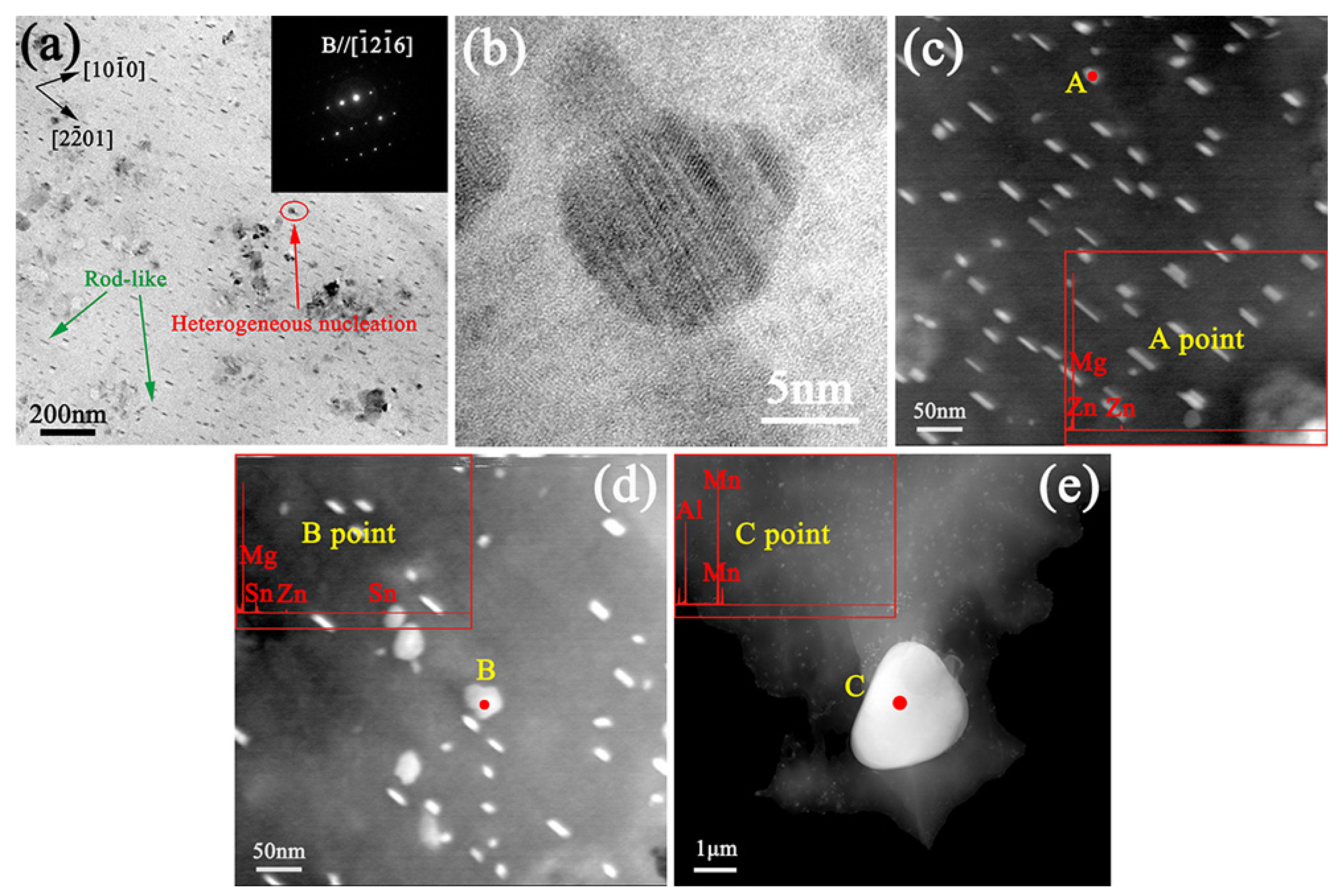 Materials 16 00109 g006