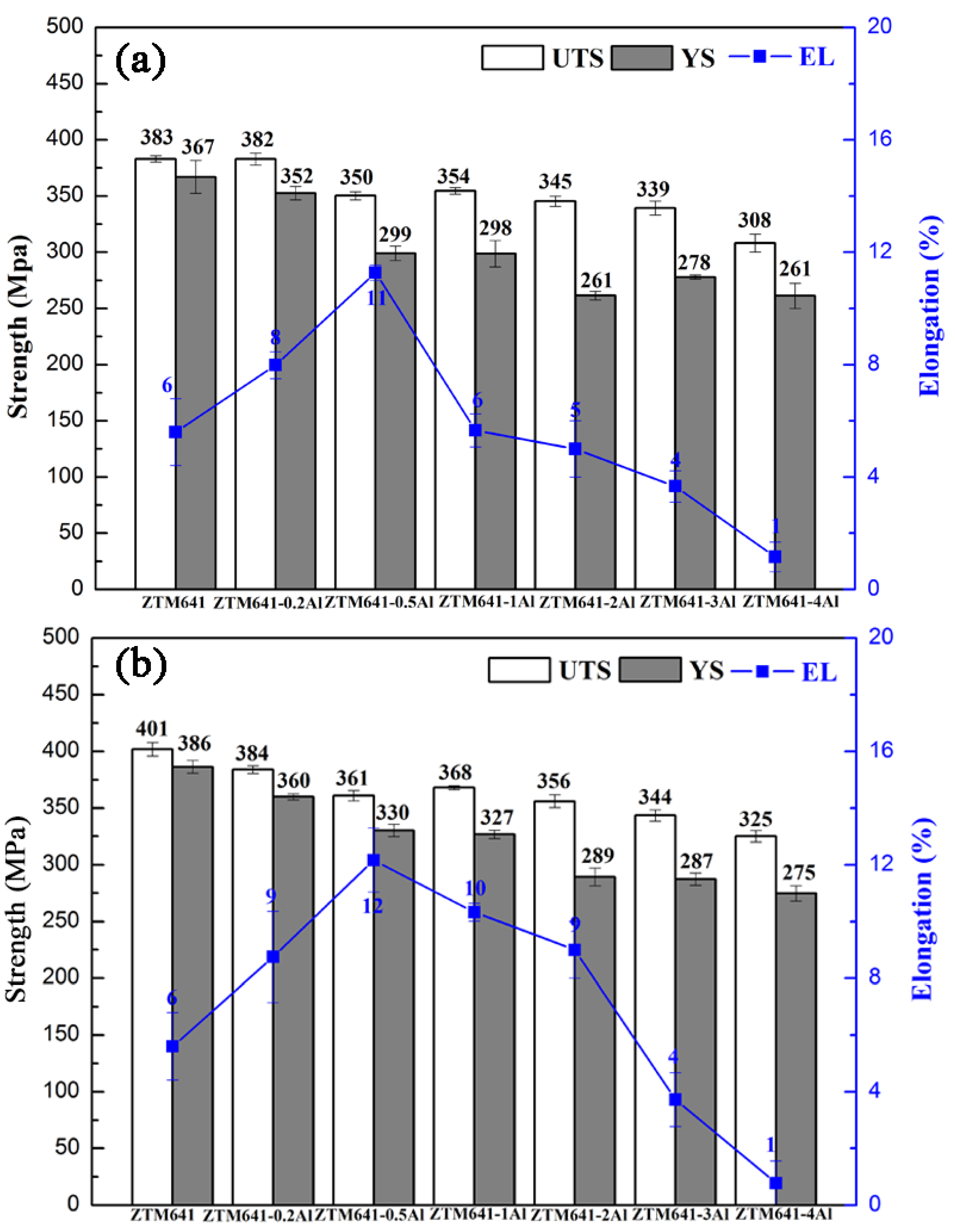 Materials 16 00109 g008