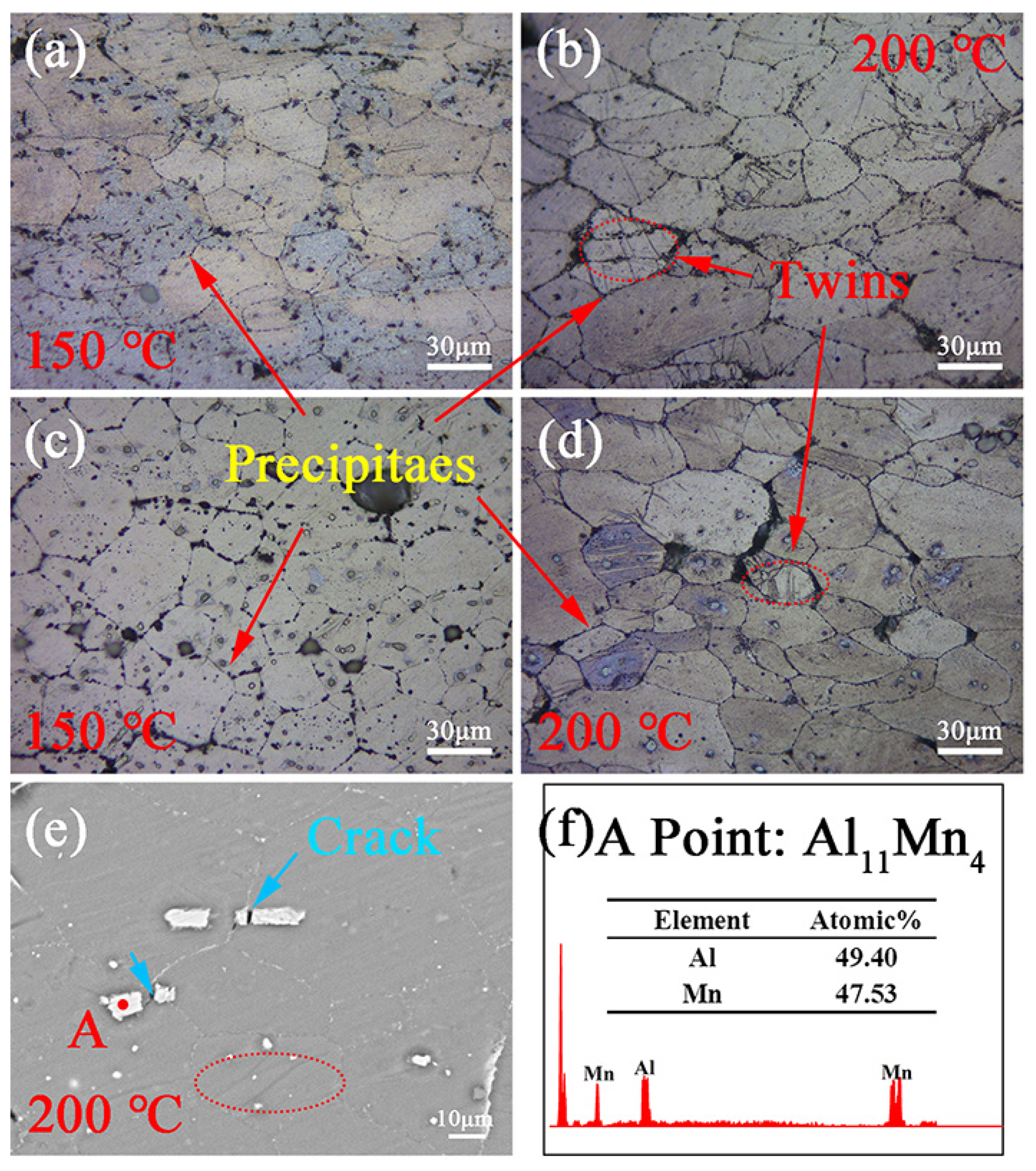 Materials 16 00109 g013