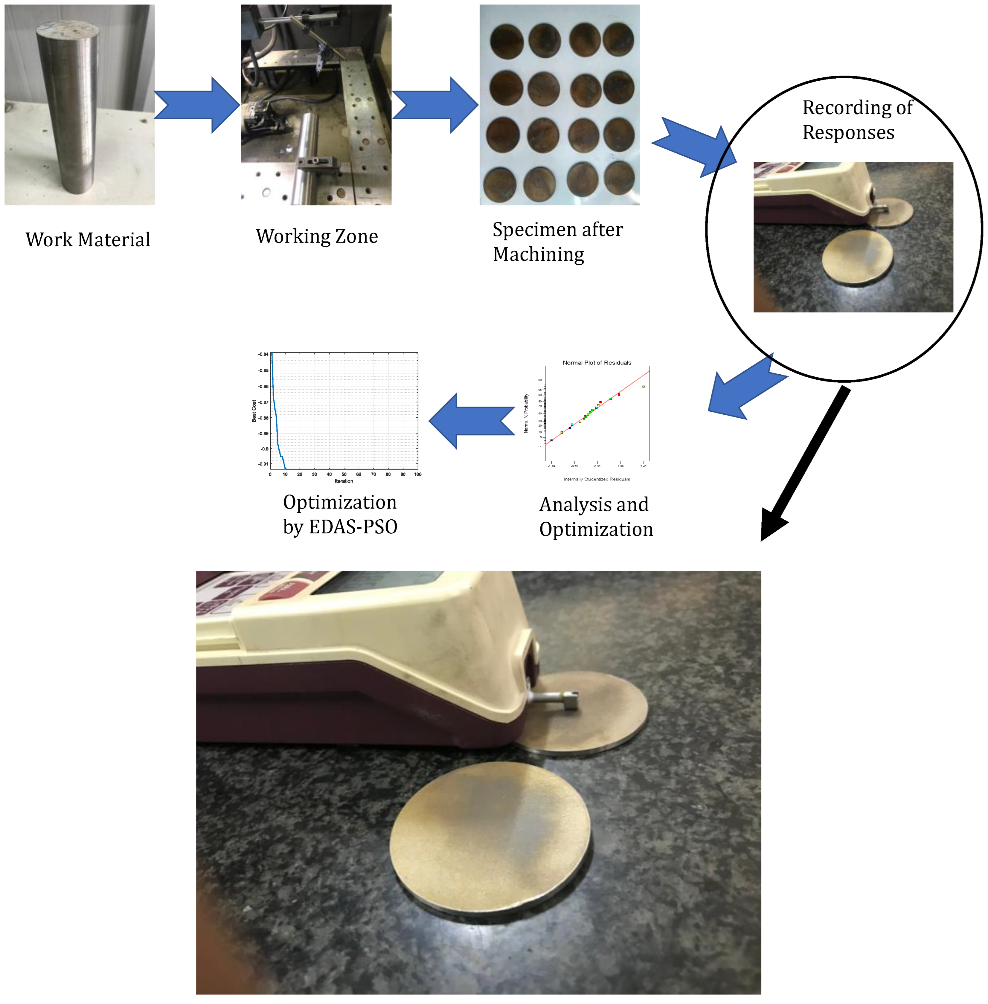 Materials 16 00114 g001