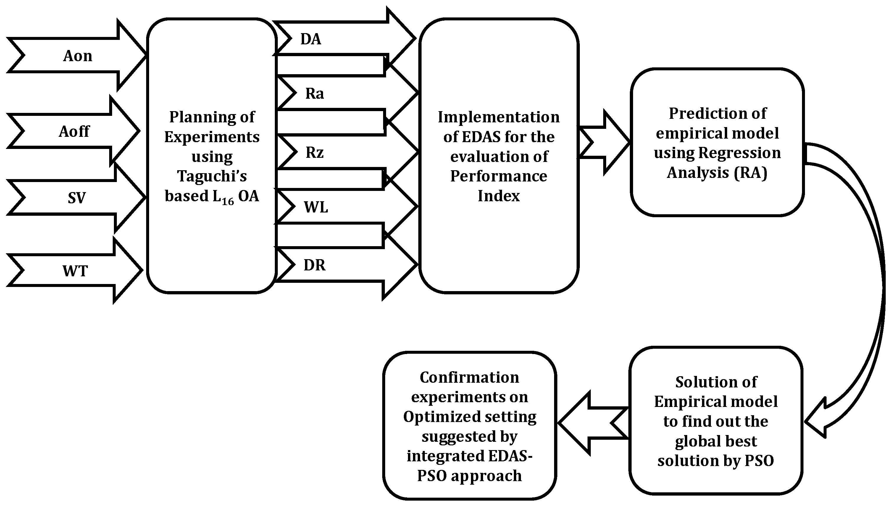 Materials 16 00114 g002