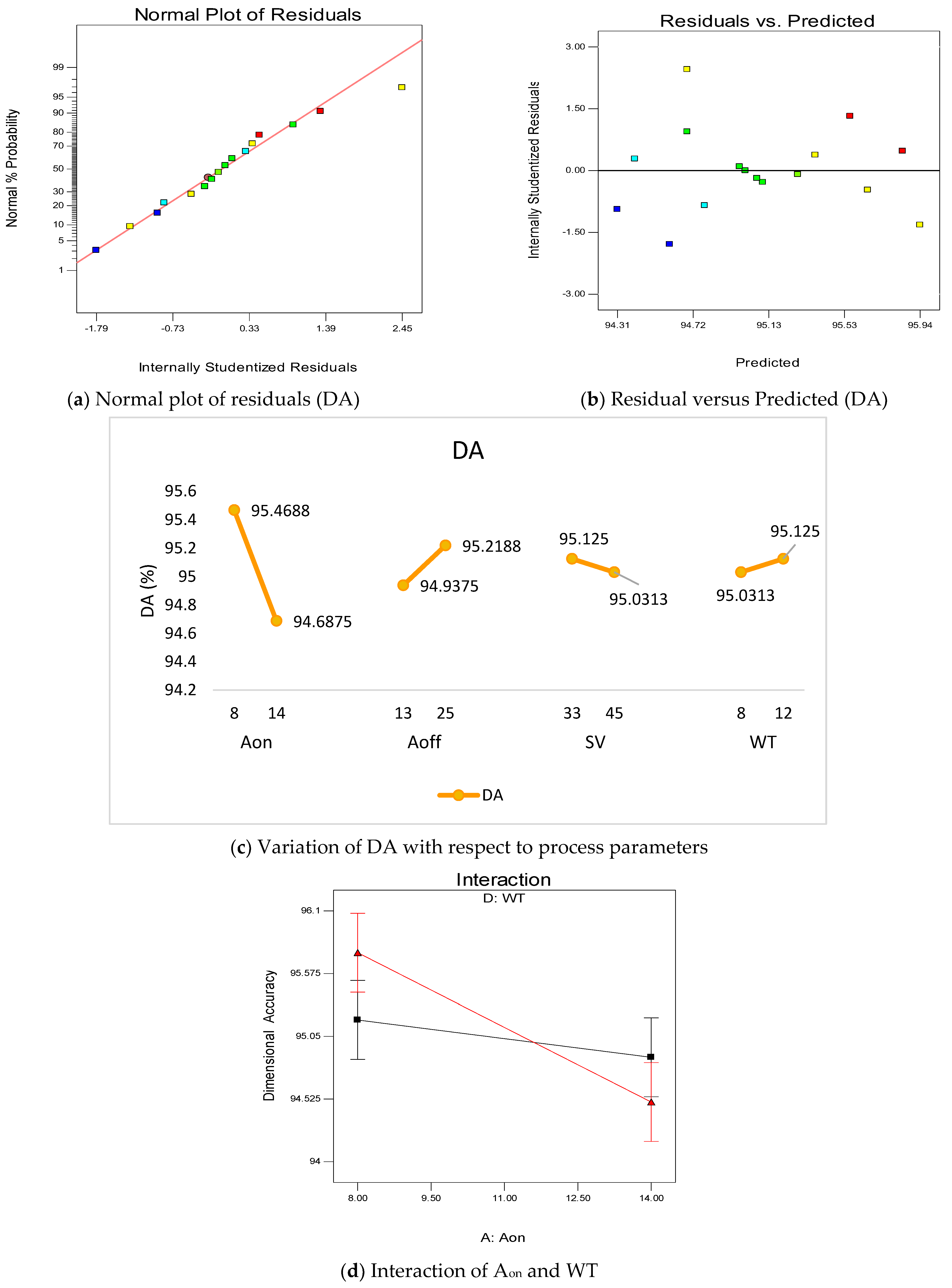 Materials 16 00114 g003